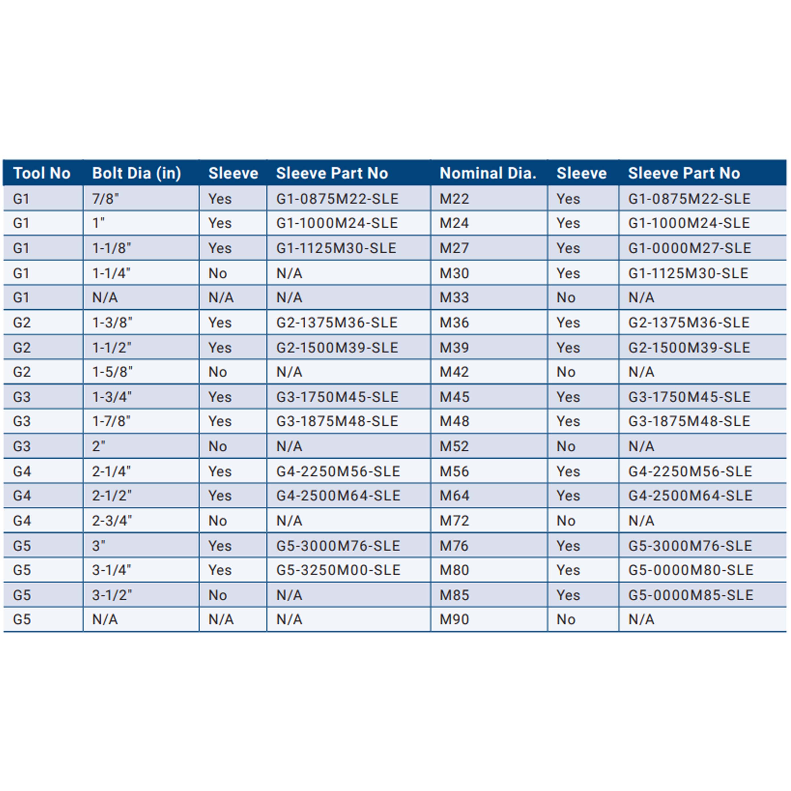 Thông tin sản phẩm