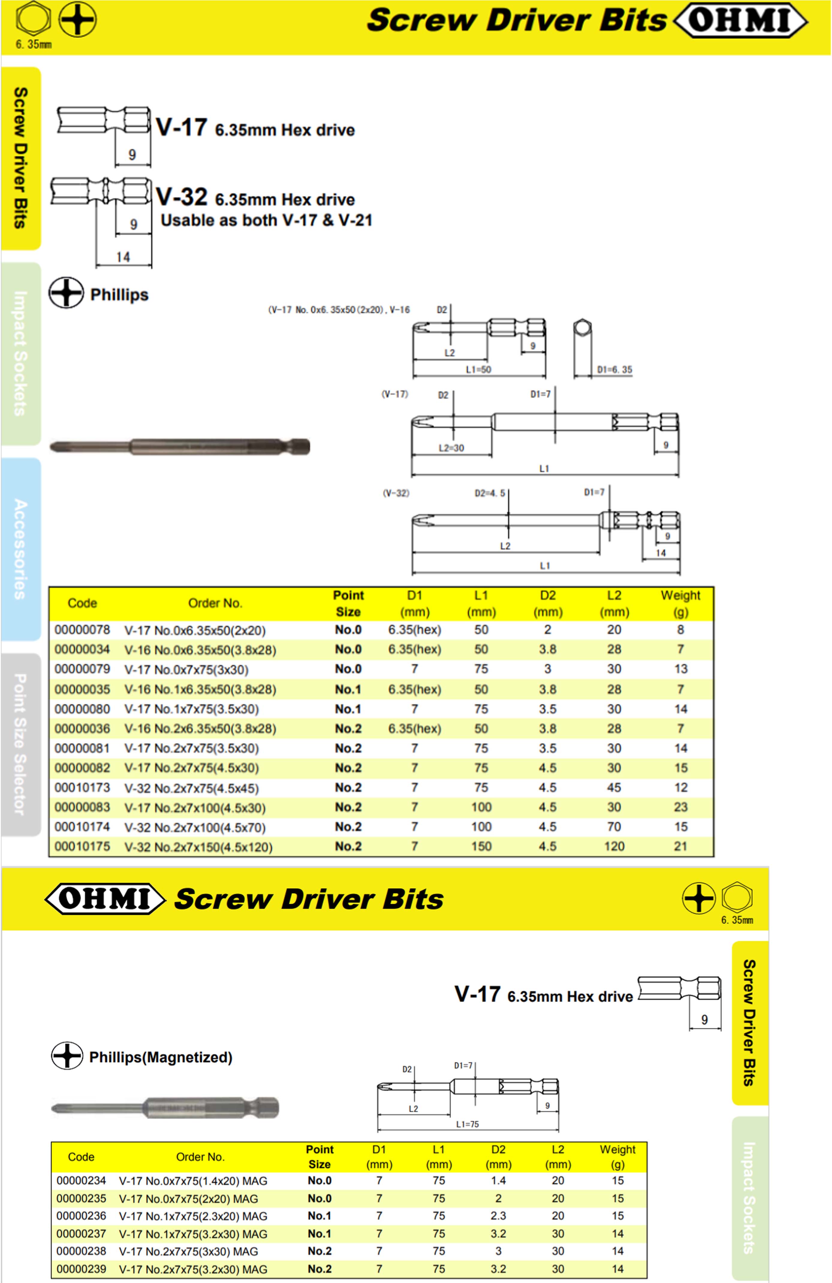 Đầu vặn vít 4 cạnh Ohmi V-17 series (PH1/PH2), chuôi 6.35mm, Nhật Bản