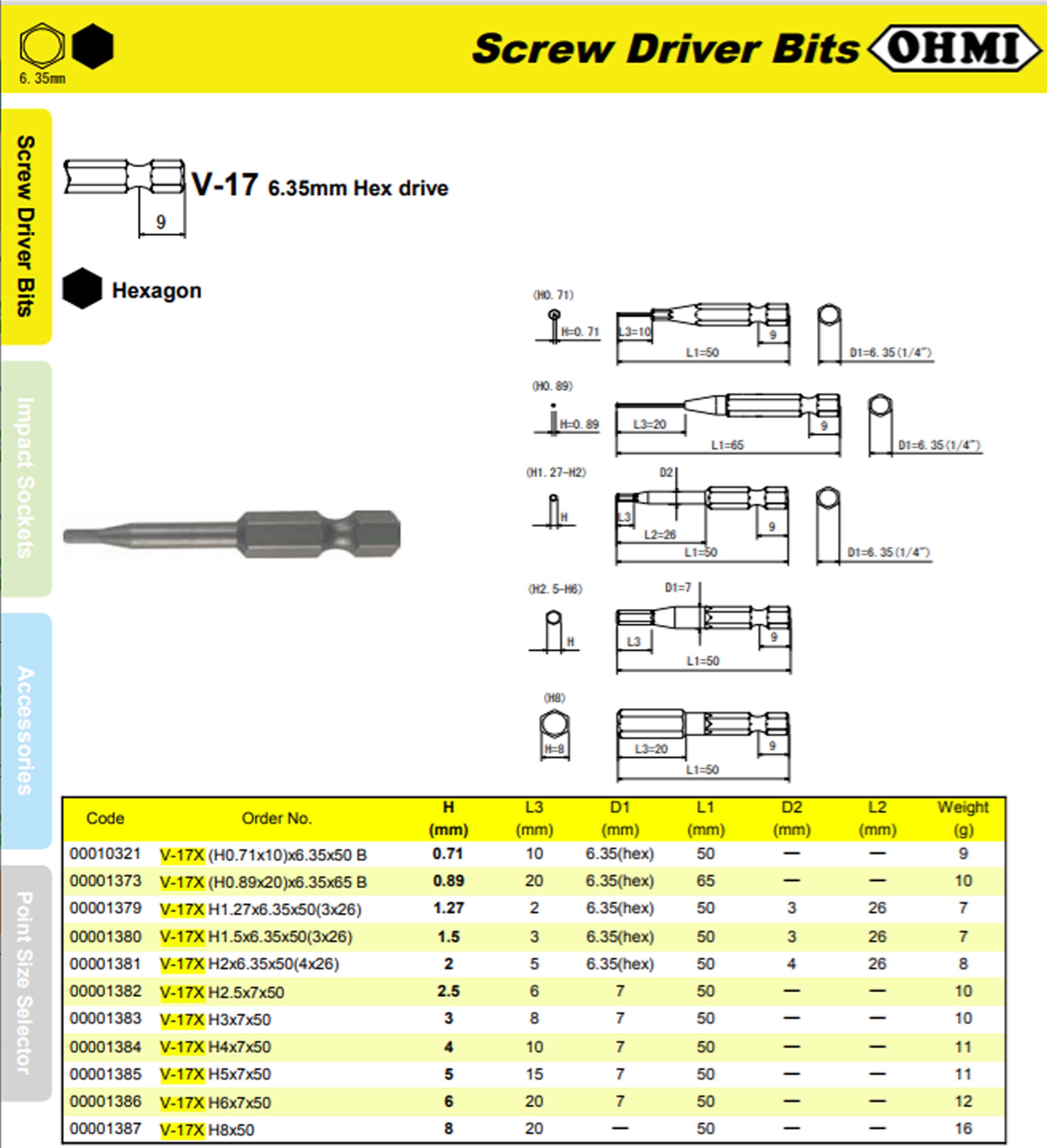Đầu vặn vít lục giác chìm Ohmi V-17X (Series)