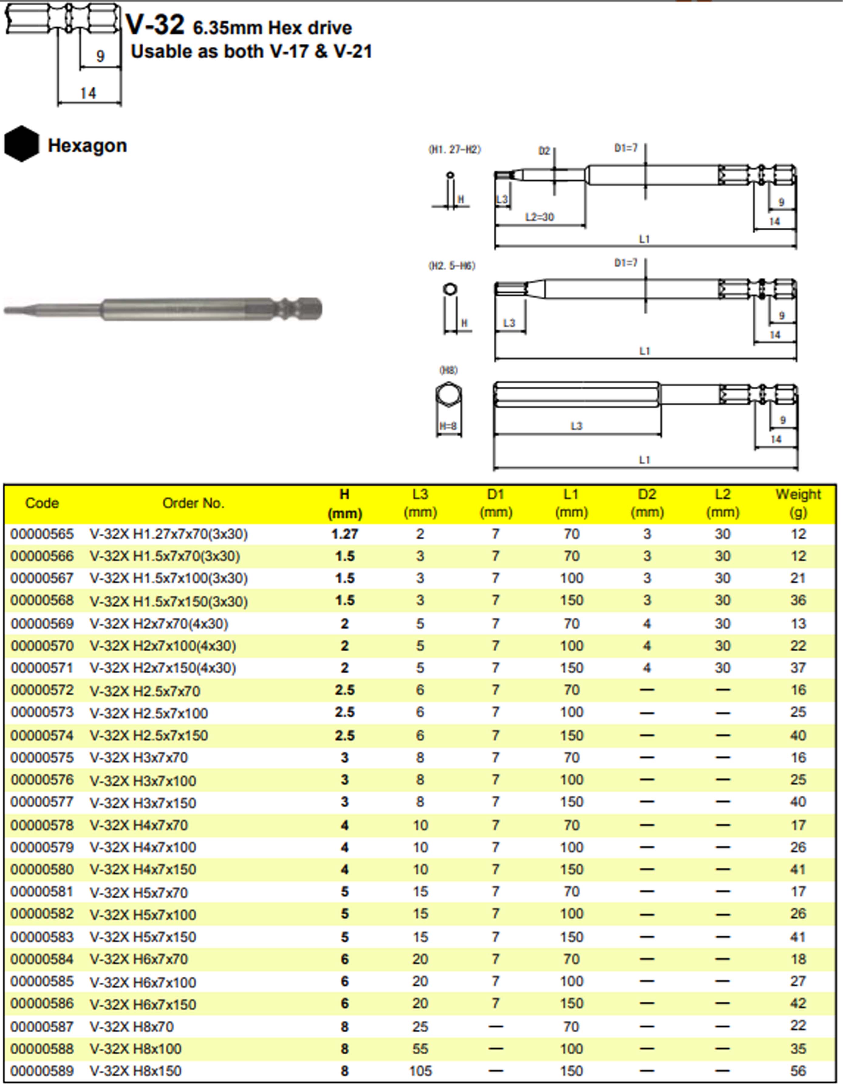 Đầu vặn vít lục giác chìm Ohmi V-32X series dài 100mm, chuôi 6.35mm, Nhật Bản