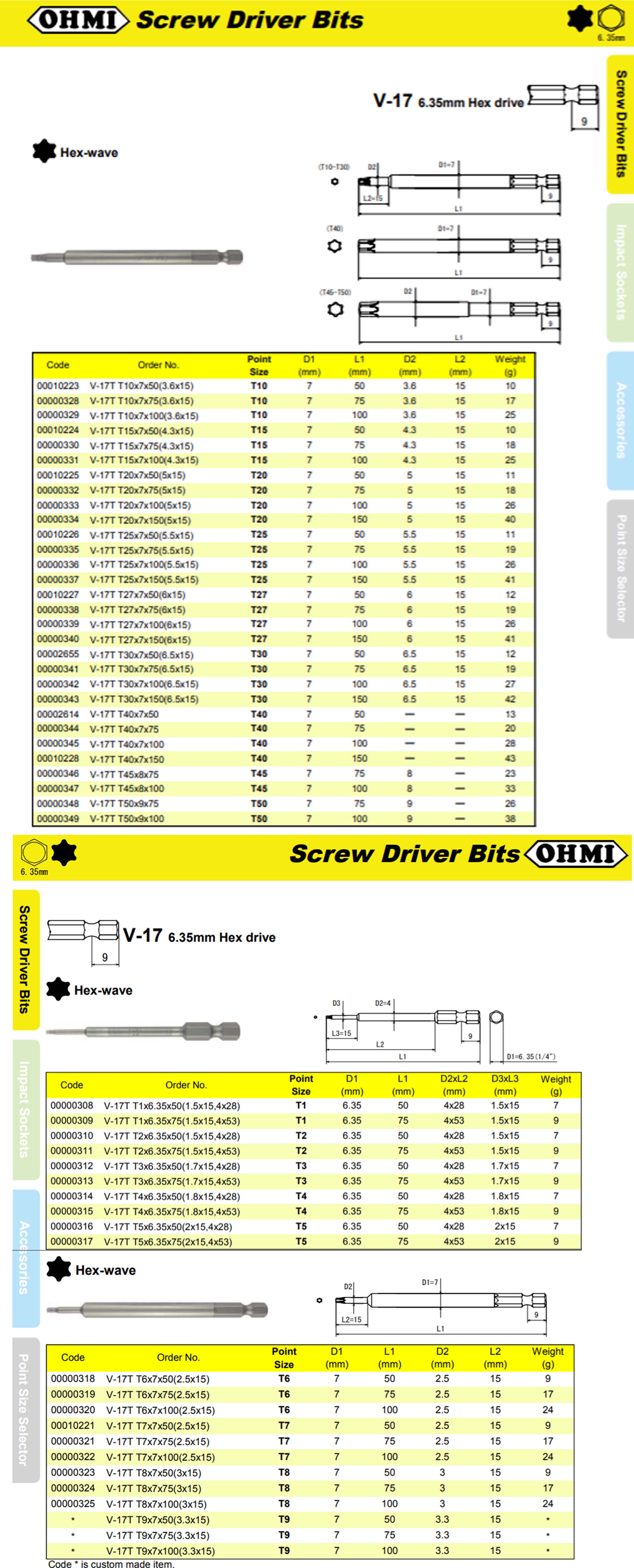 Mũi vặn vít hoa thị OHMI V-17T Series