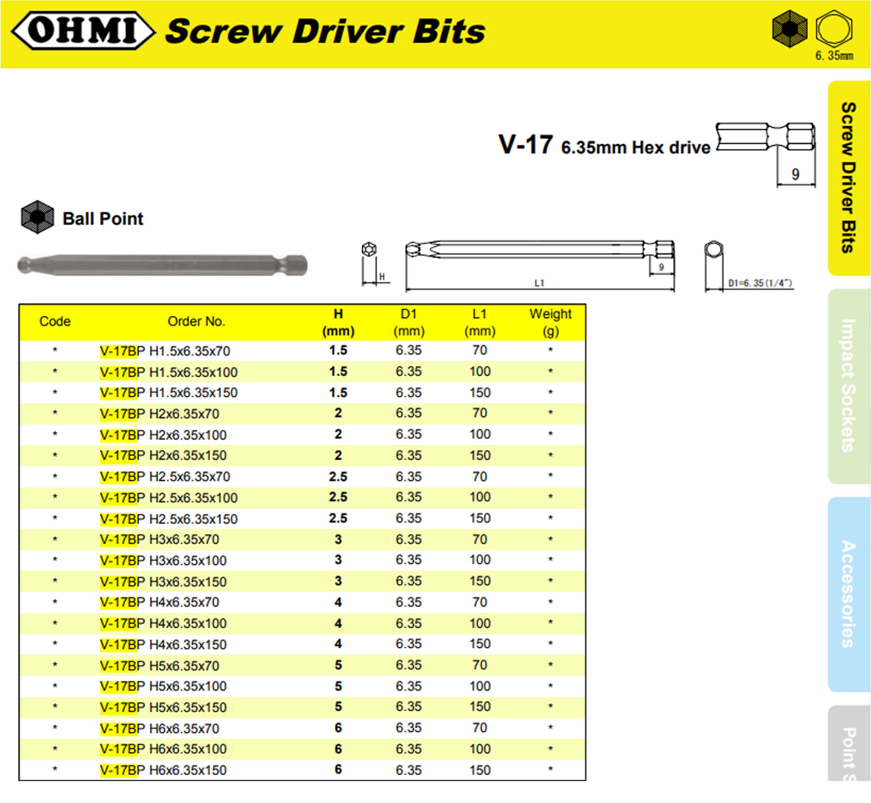 Mũi vặn vít lục giác đầu bi OHMI V-17BP Series