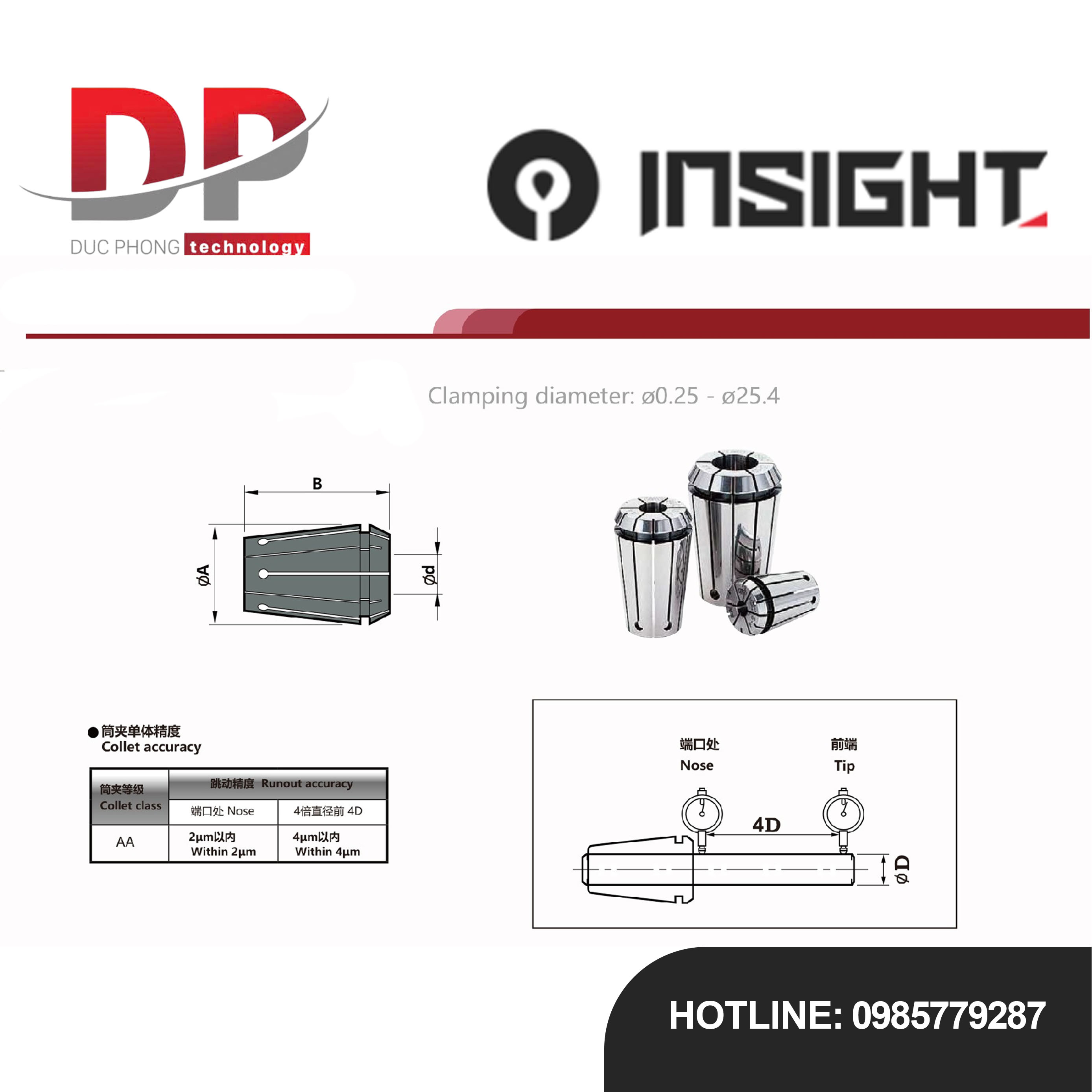 Thông tin sản phẩm