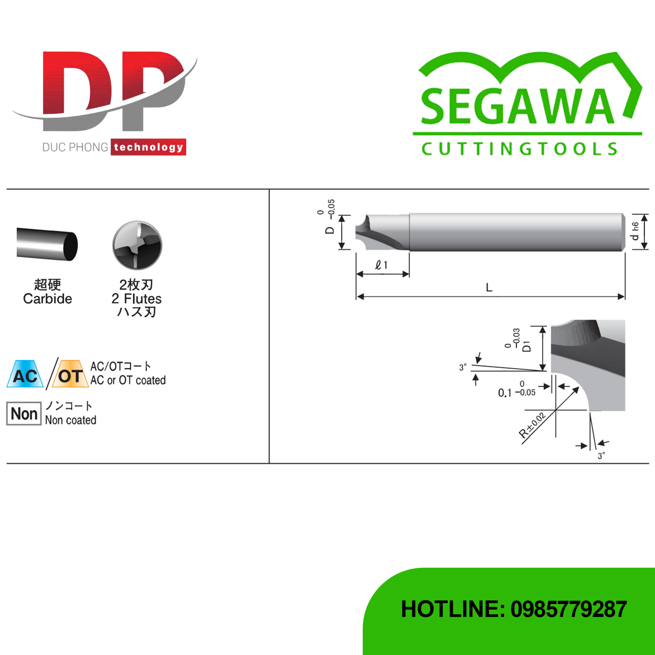 Dao cắt bán kính trong AC-IRC, OT-IRC và IRC Carbide 2 me - Segawa