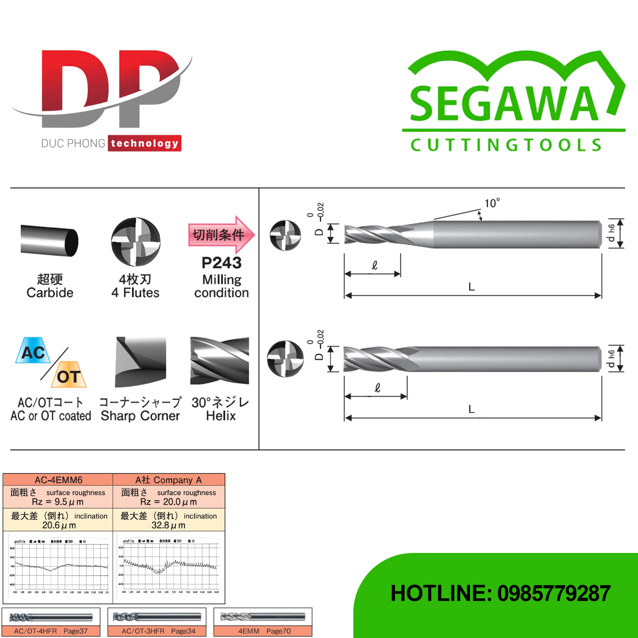 Dao phay ngón Carbide 4 me có phủ AC hoặc OT - Segawa (AC-4EMM và OT-4EMM)