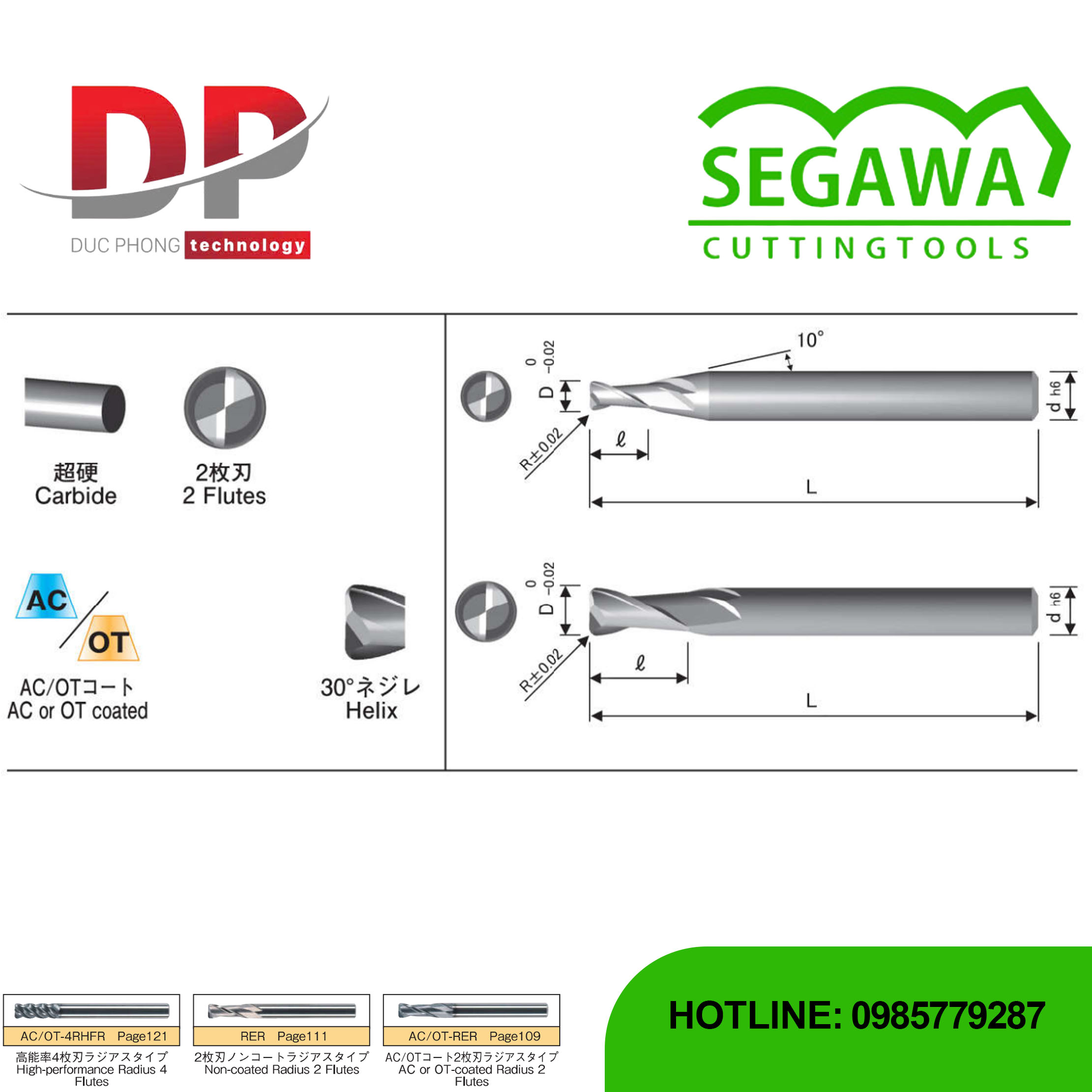 Dao phay ngón Radius AC-RER-OD và OT-RER-OD Carbide 2 me - Segawa