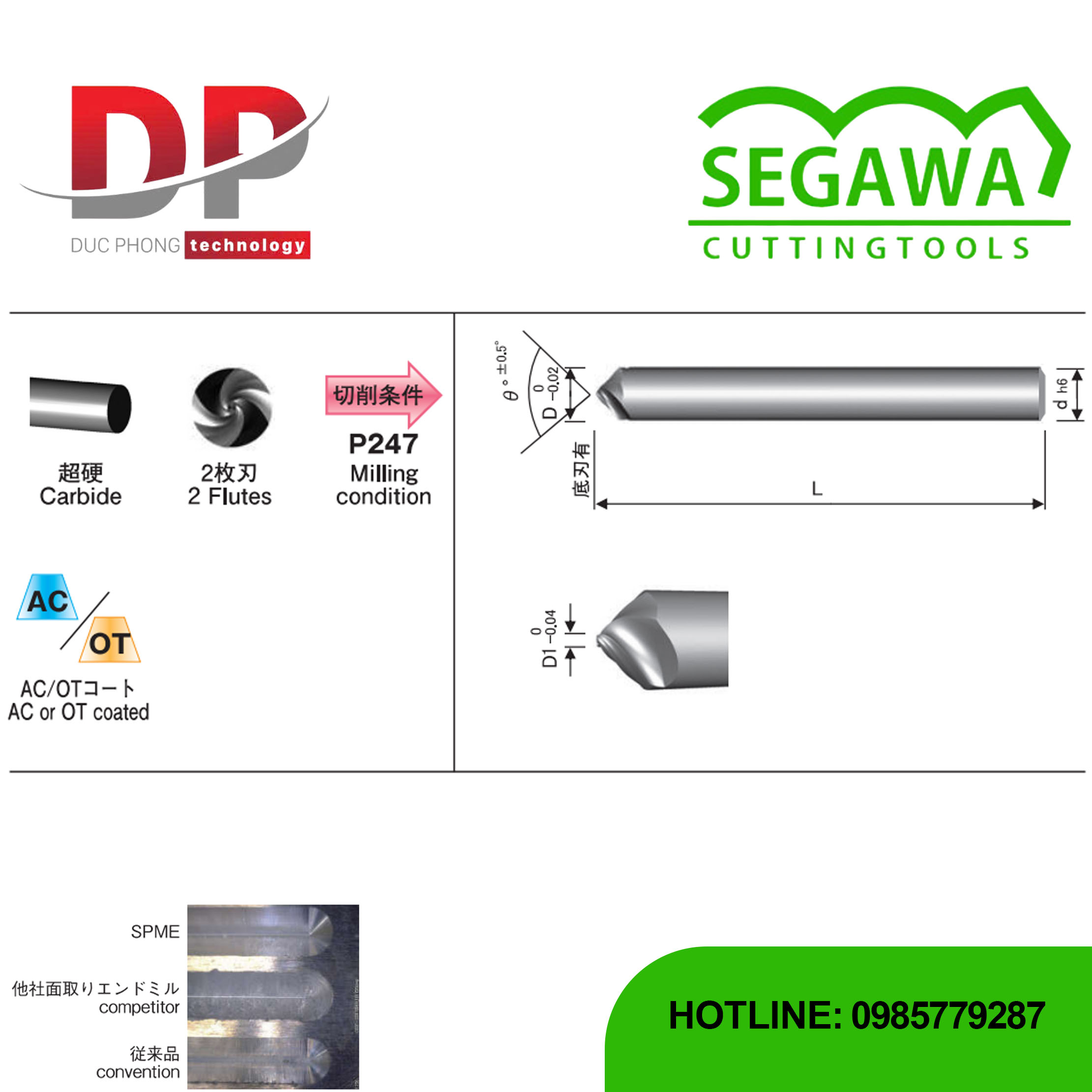 Dao phay vát mép AC-SPME và OT-SPME Carbide 2 me - Segawa