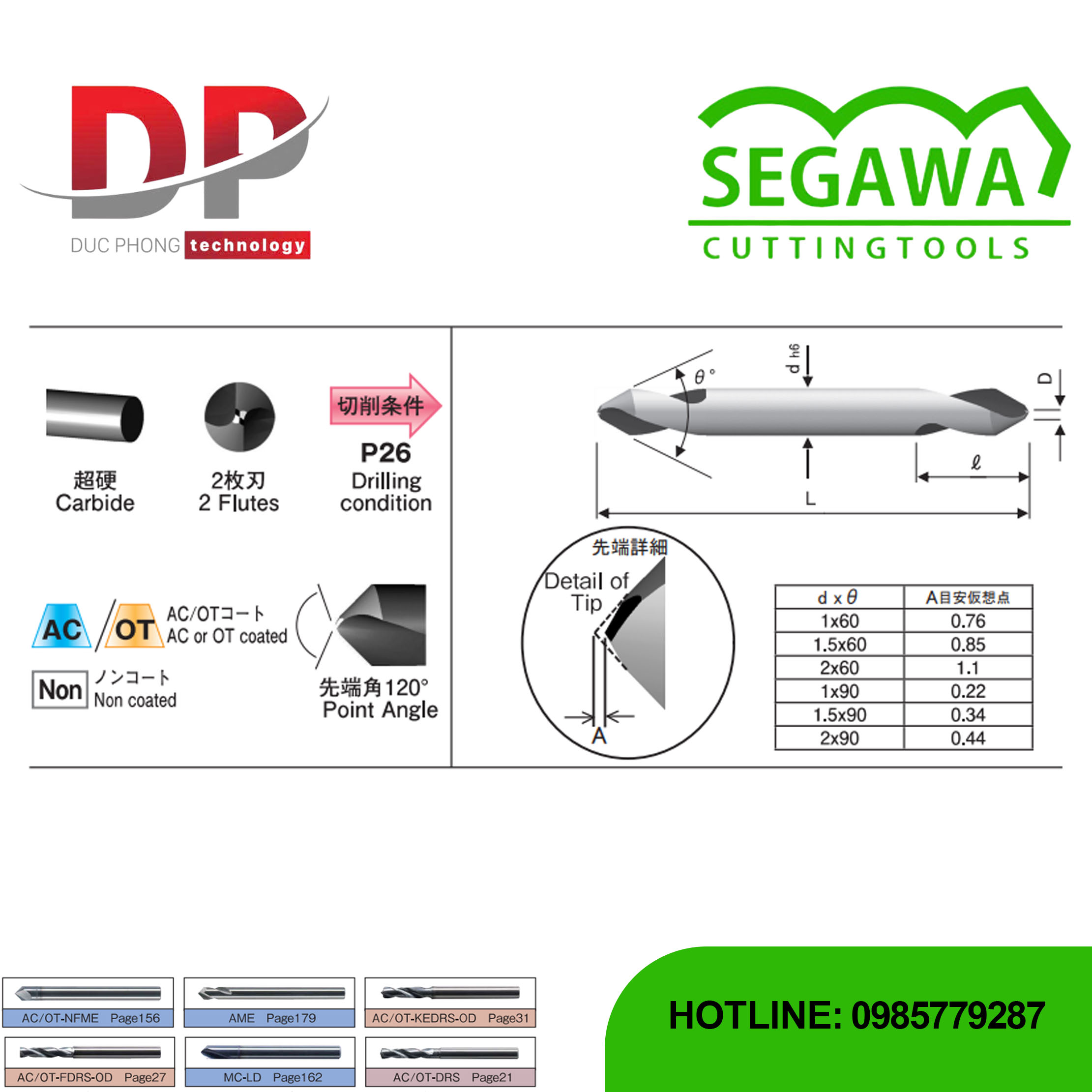 Mũi khoan tâm Carbide có phủ AC hoặc OT - Segawa (AC-CDW, OT-CDW, và CDW)