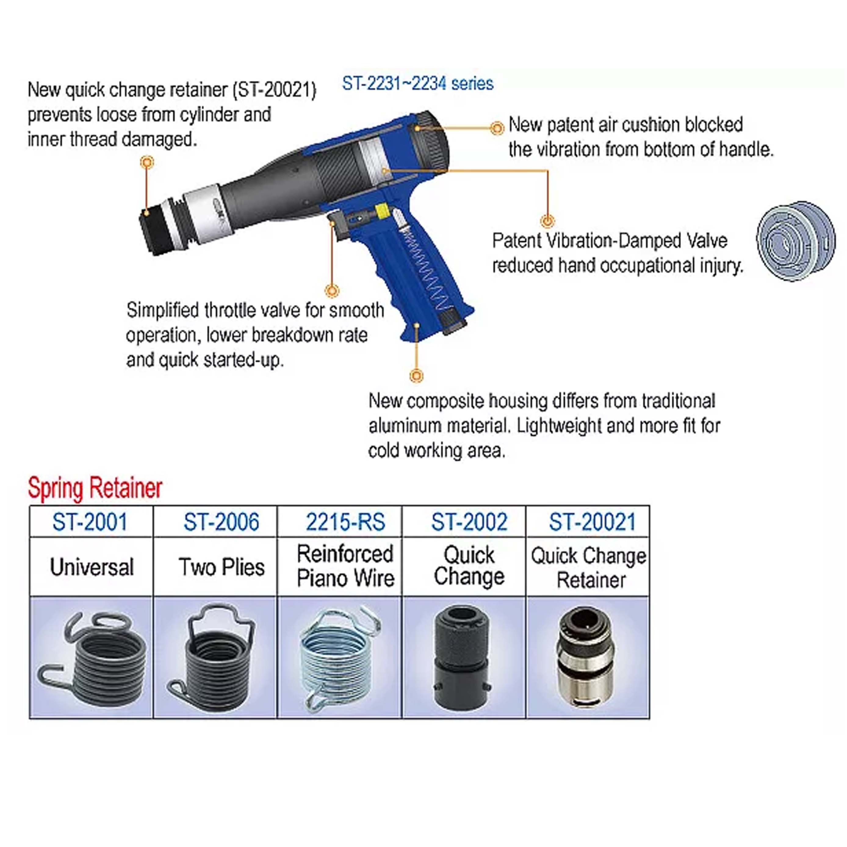 Búa hơi 190mm, thân giảm rung chấn, đầu tròn Sumake ST-2233/R