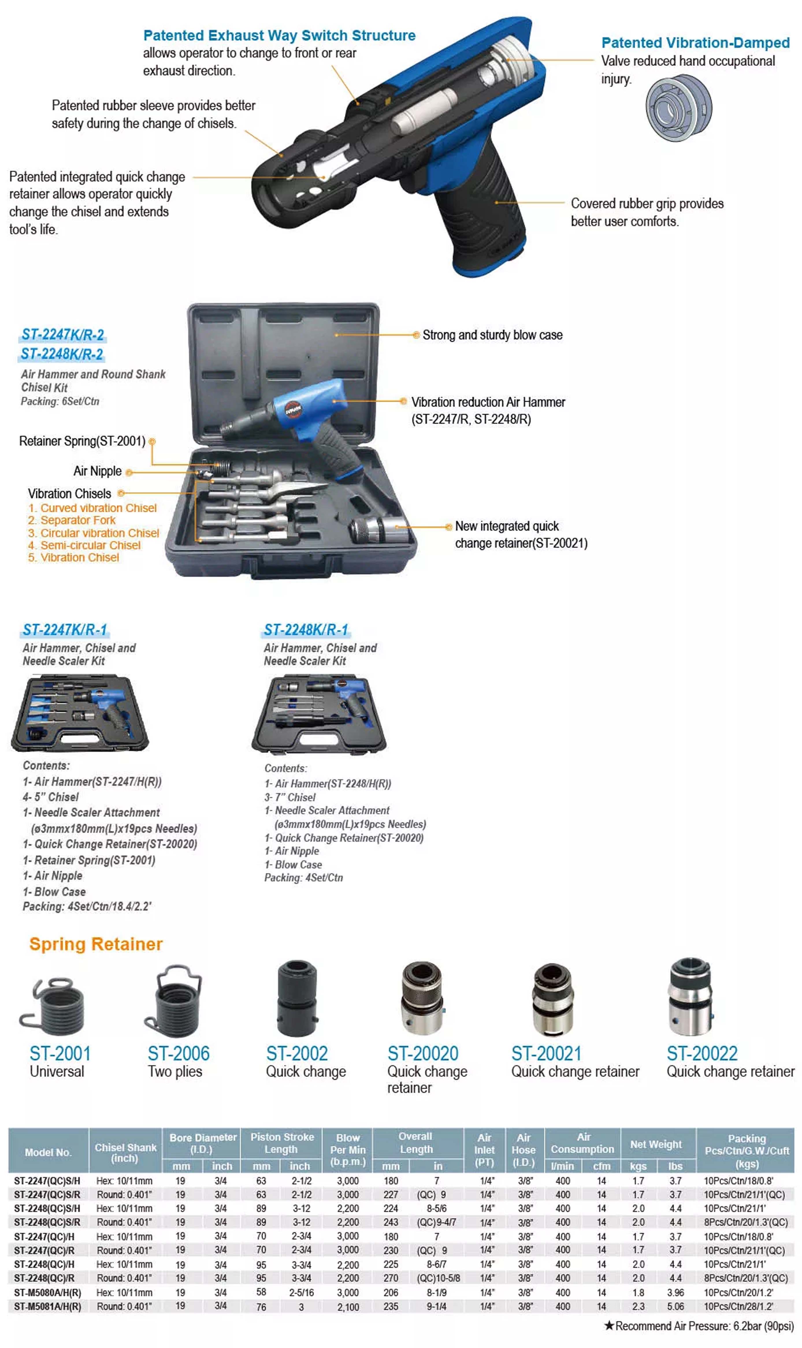 Búa hơi giảm rung chấn, loại nhẹ, đầu tròn Sumake ST-2247/R