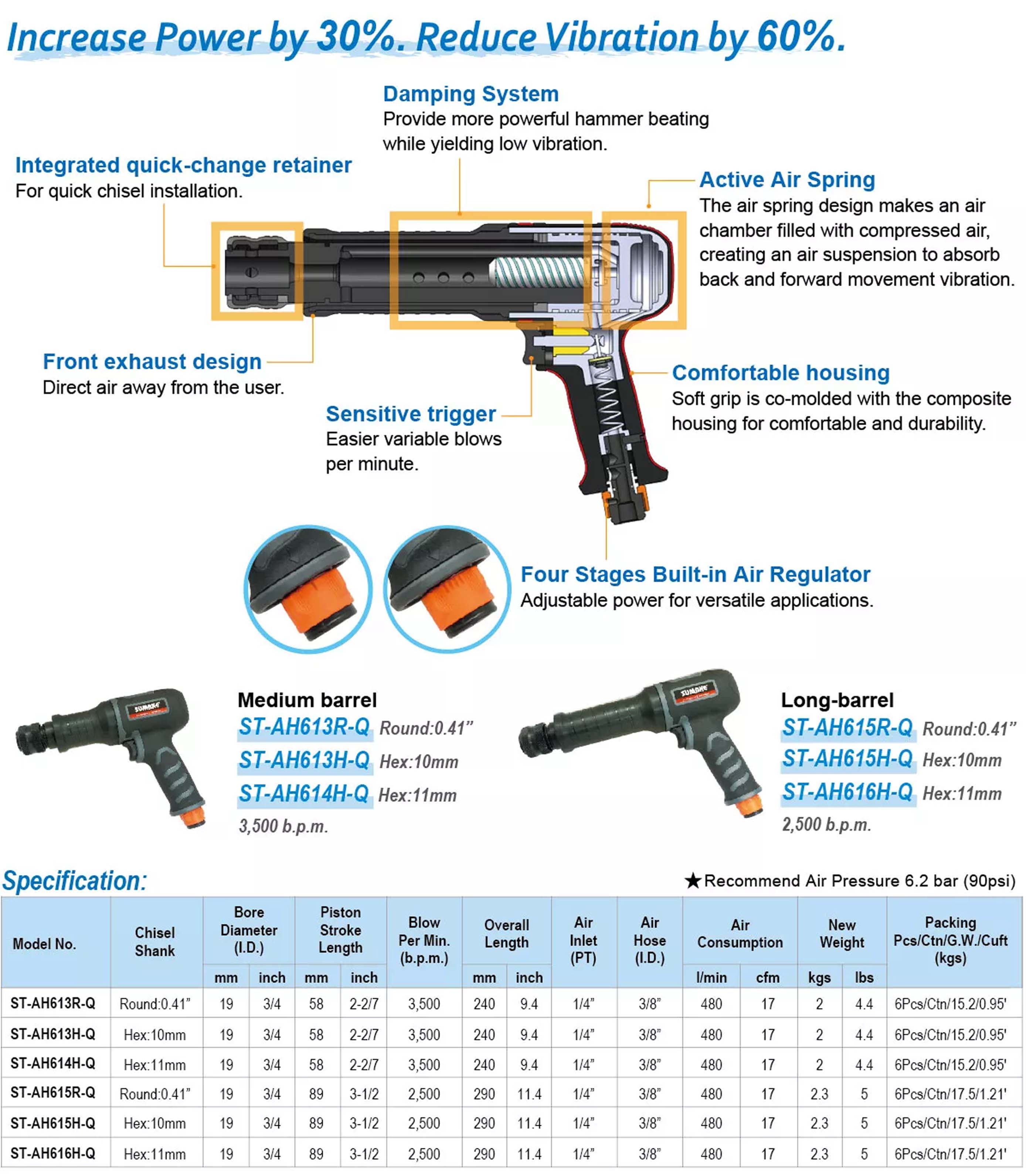 Búa hơi giảm rung chấn, thân vừa/dài Sumake ST-AH613