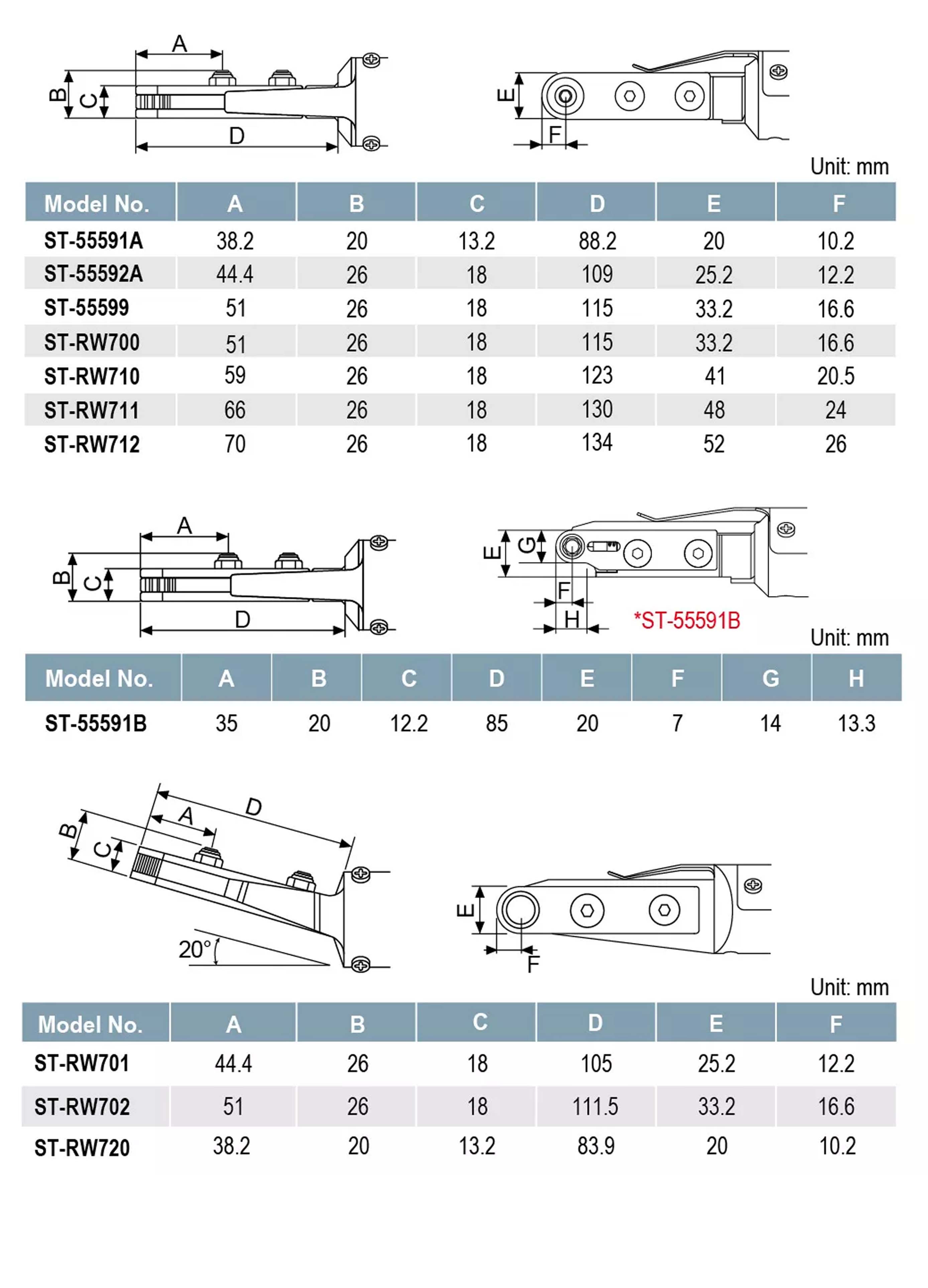 Thông tin sản phẩm
