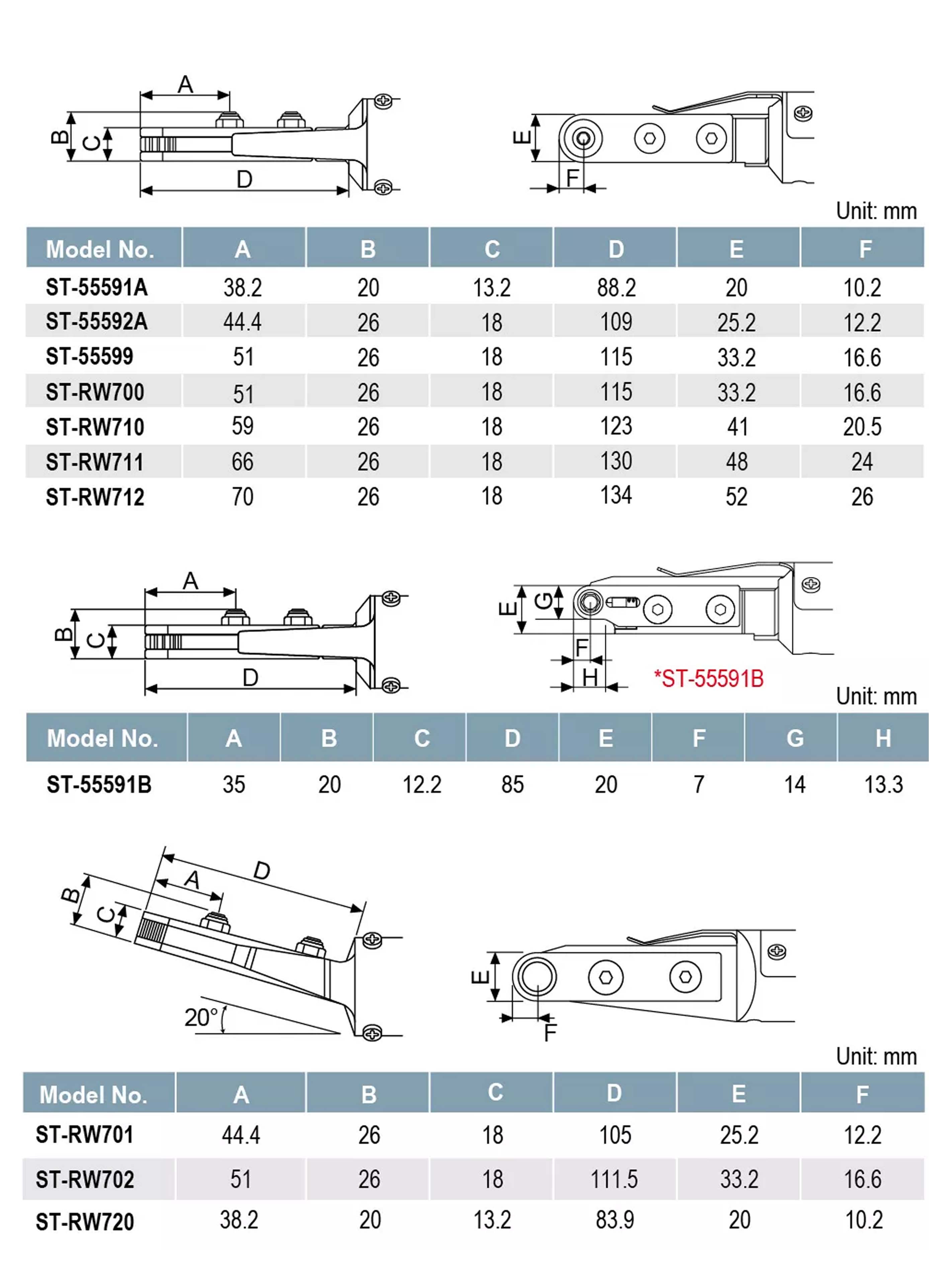 Thông tin sản phẩm