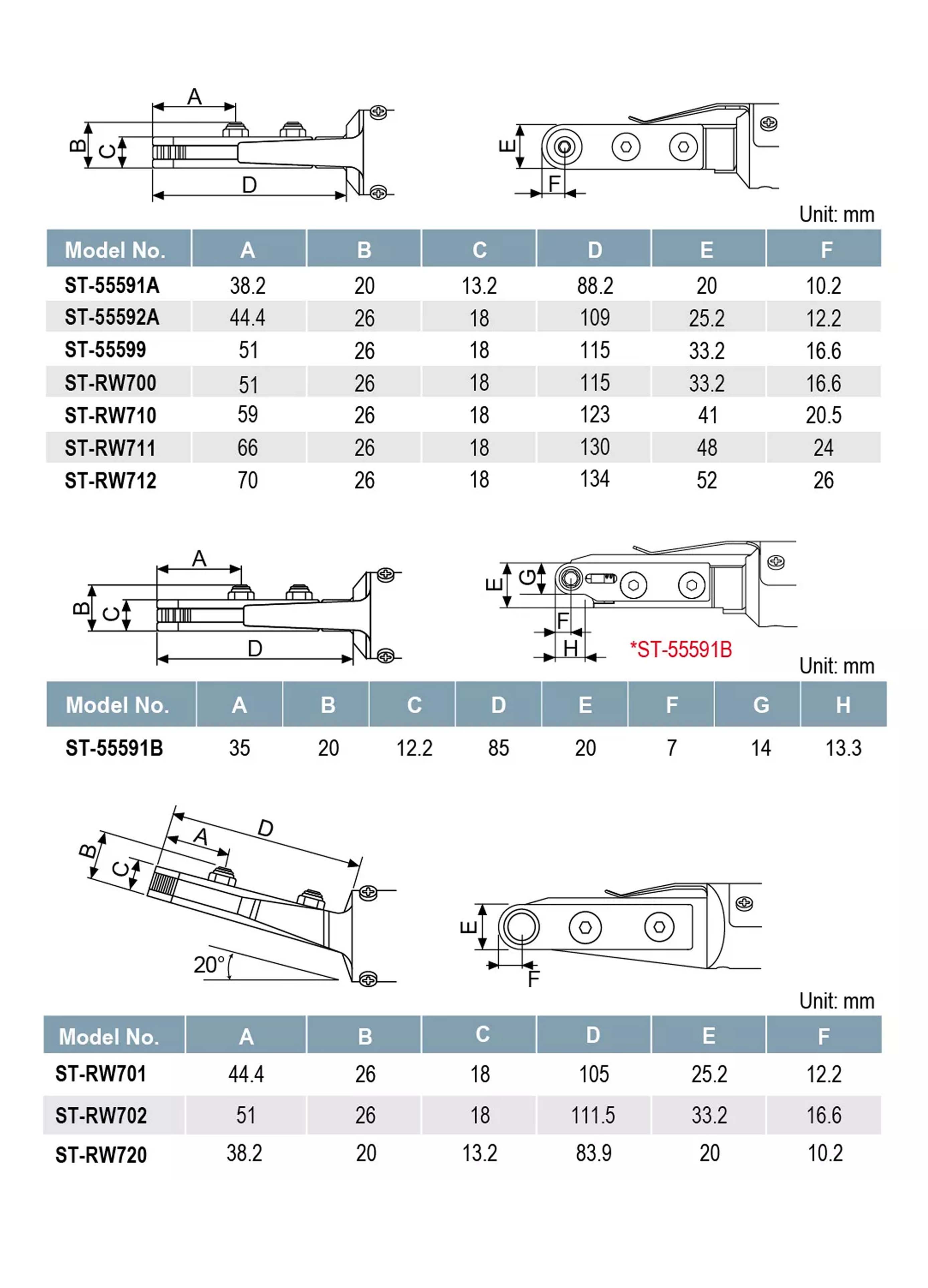 Thông tin sản phẩm
