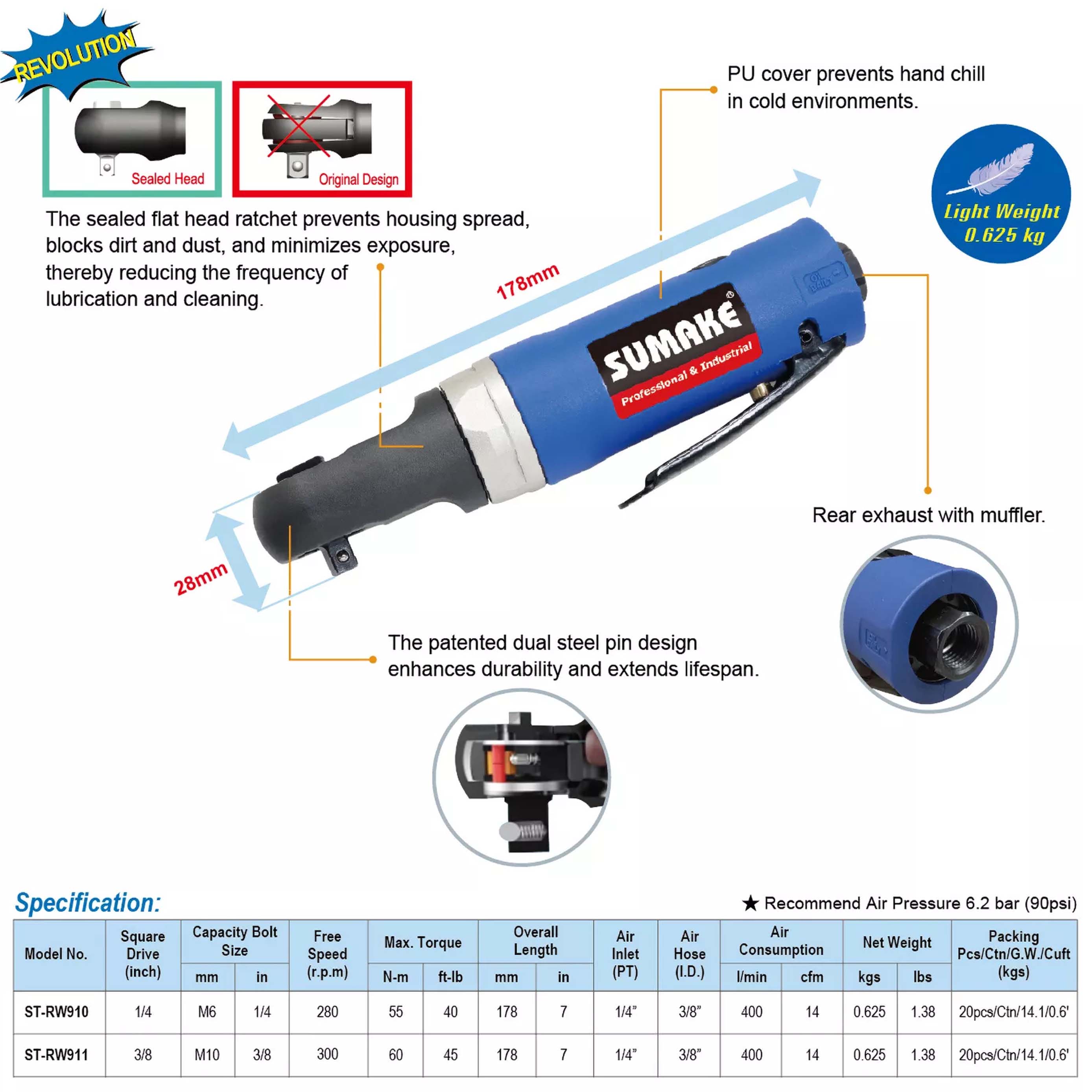 Thông tin sản phẩm