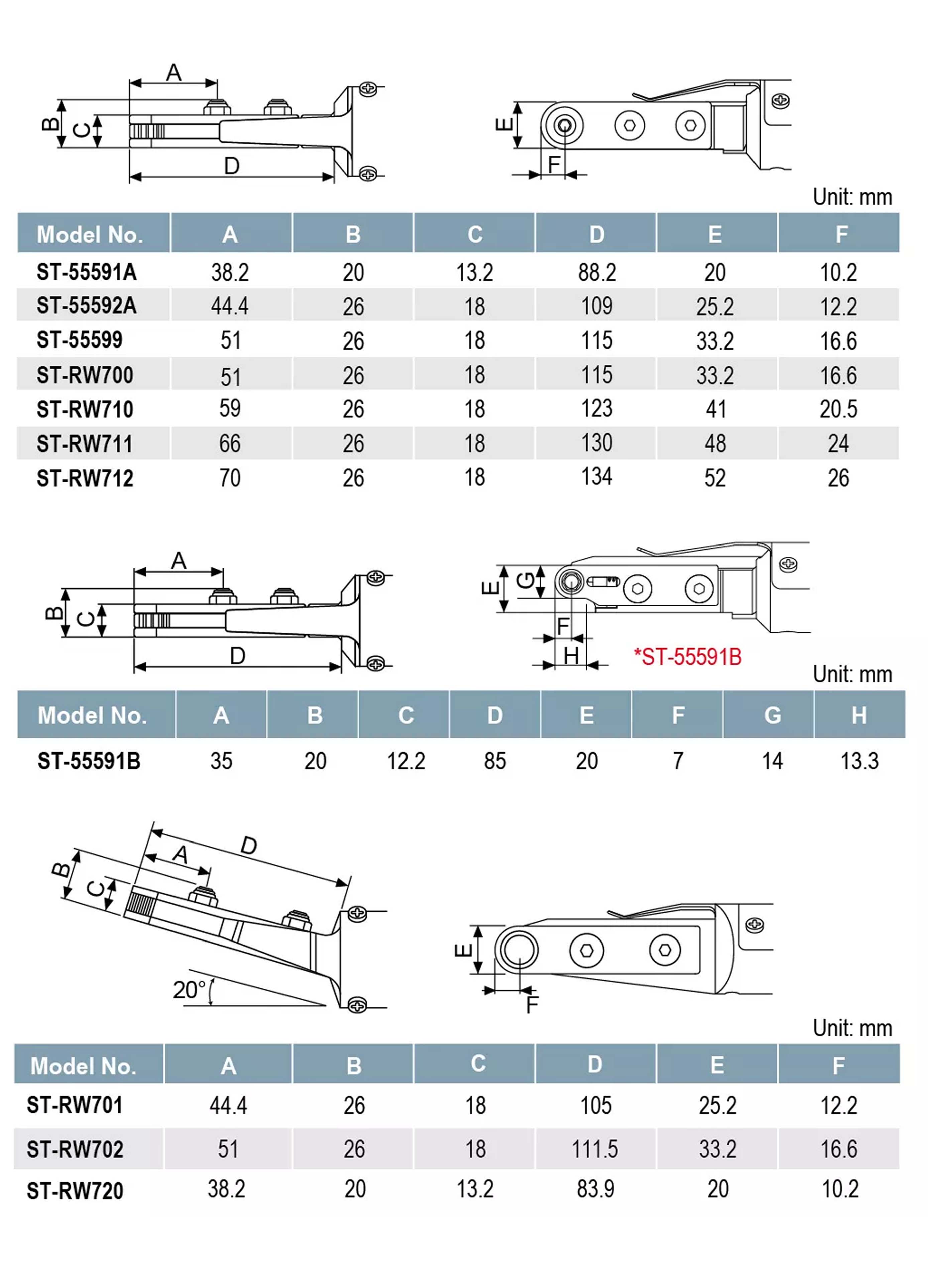 Thông tin sản phẩm