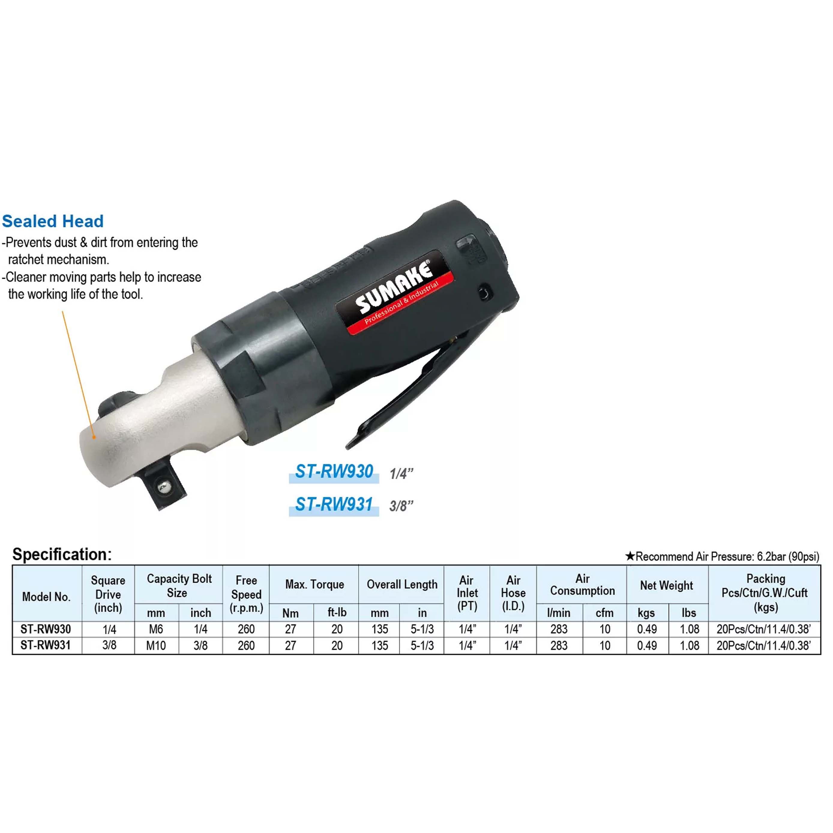 Thông tin sản phẩm