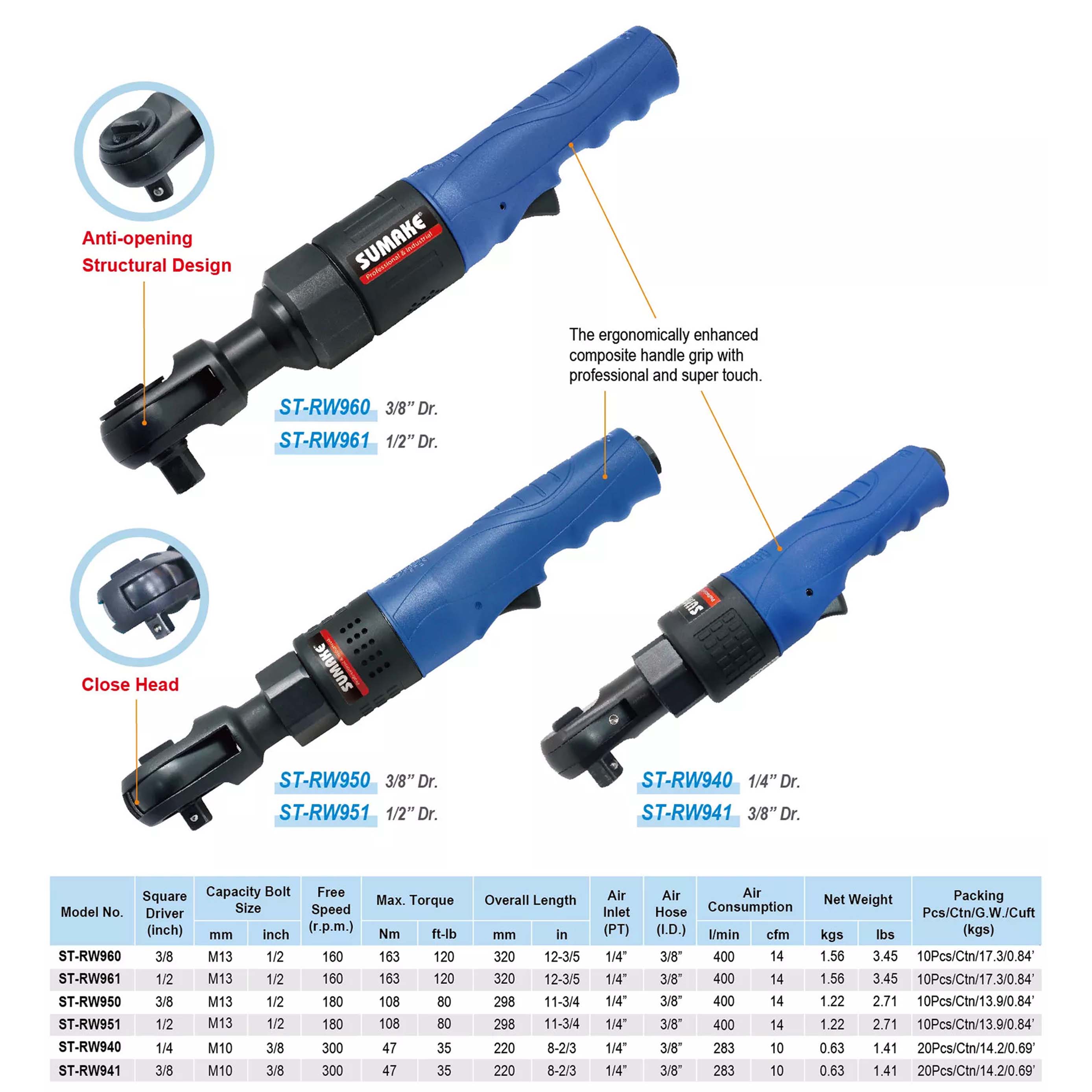 Thông tin sản phẩm