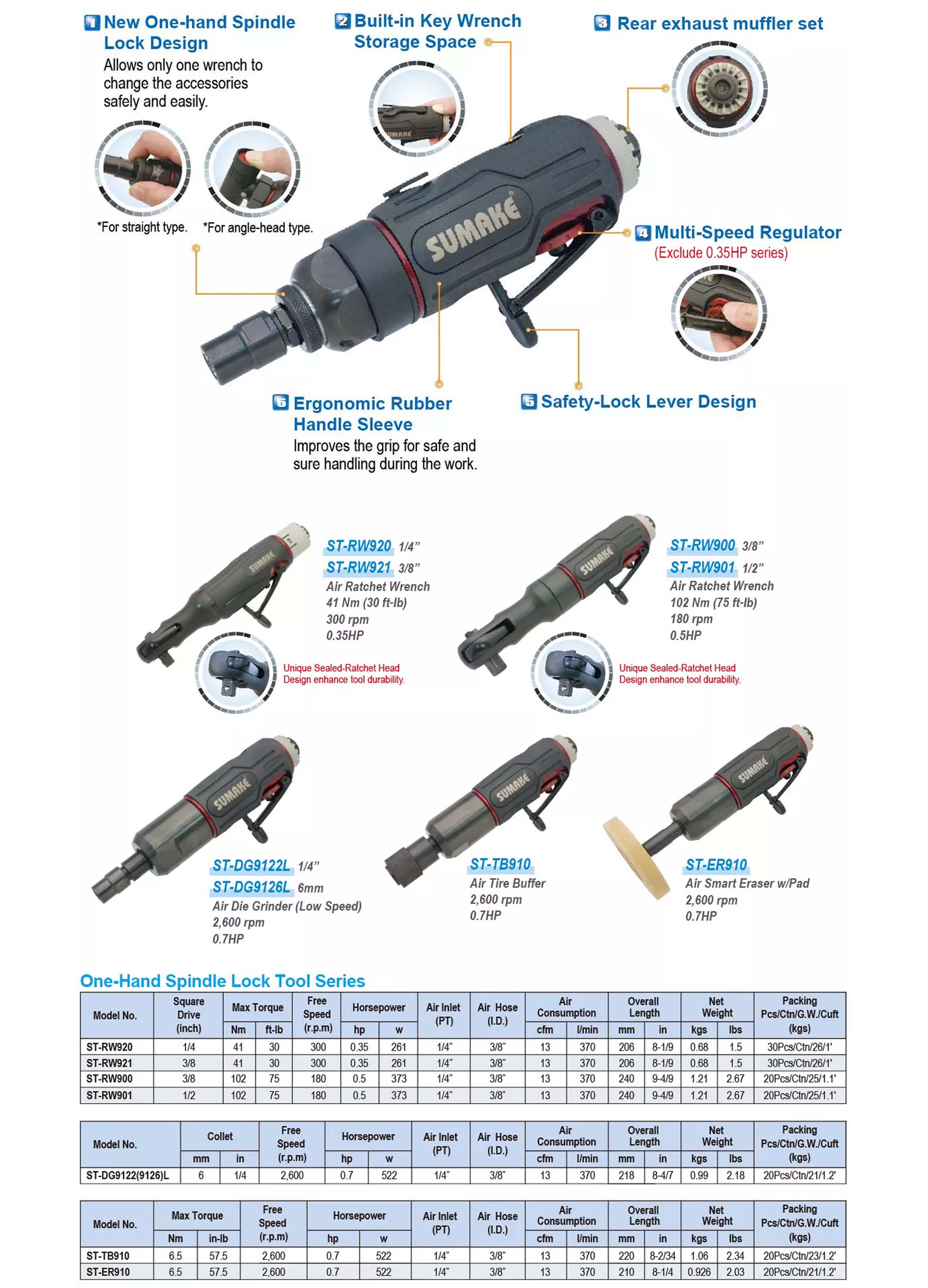 Thông tin sản phẩm