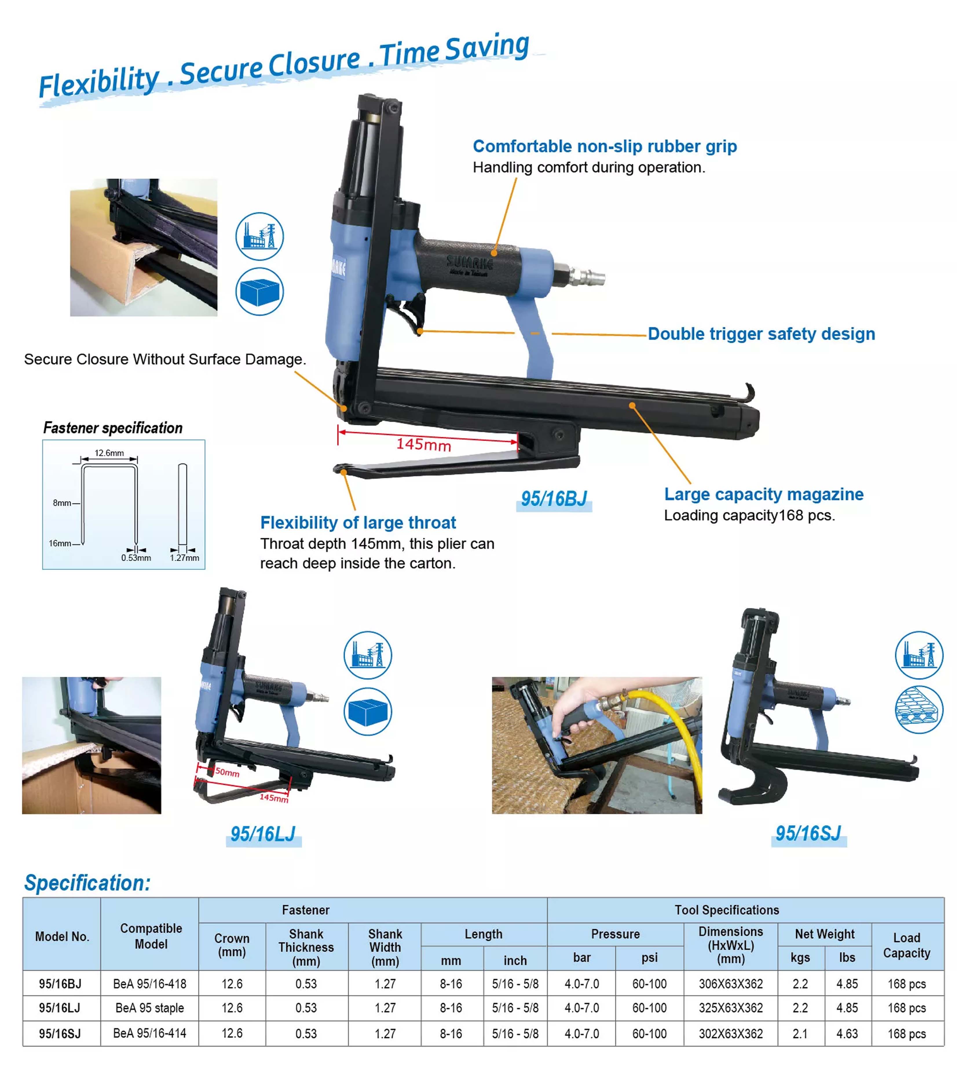 Kìm hơi Sumake 95/16 series chuyên đóng thùng carton và nội thất