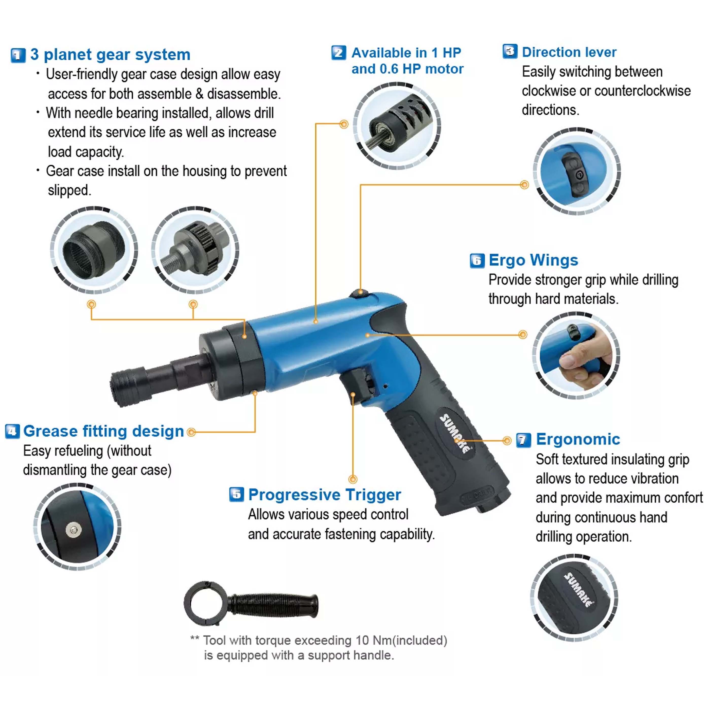 Thông tin sản phẩm