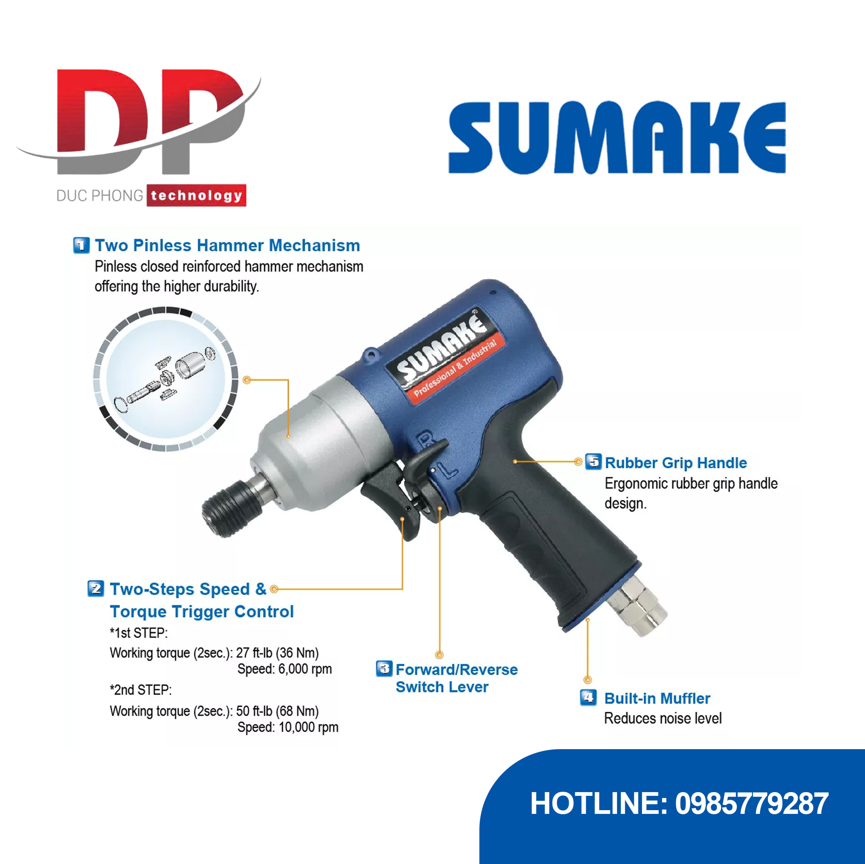 Thông tin sản phẩm