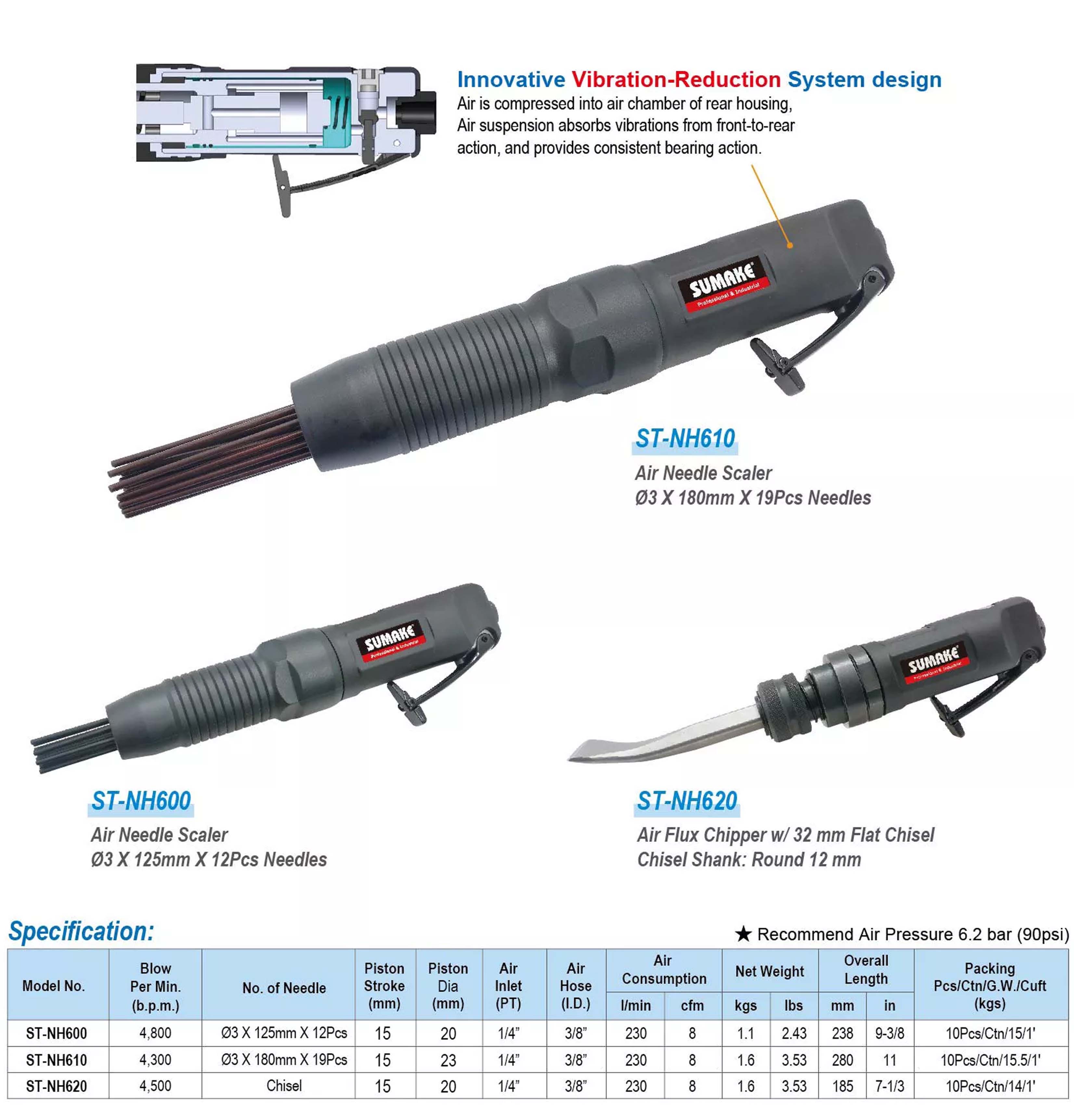 Máy cạo kim khí hơi giảm rung lắc Sumake ST-NH610