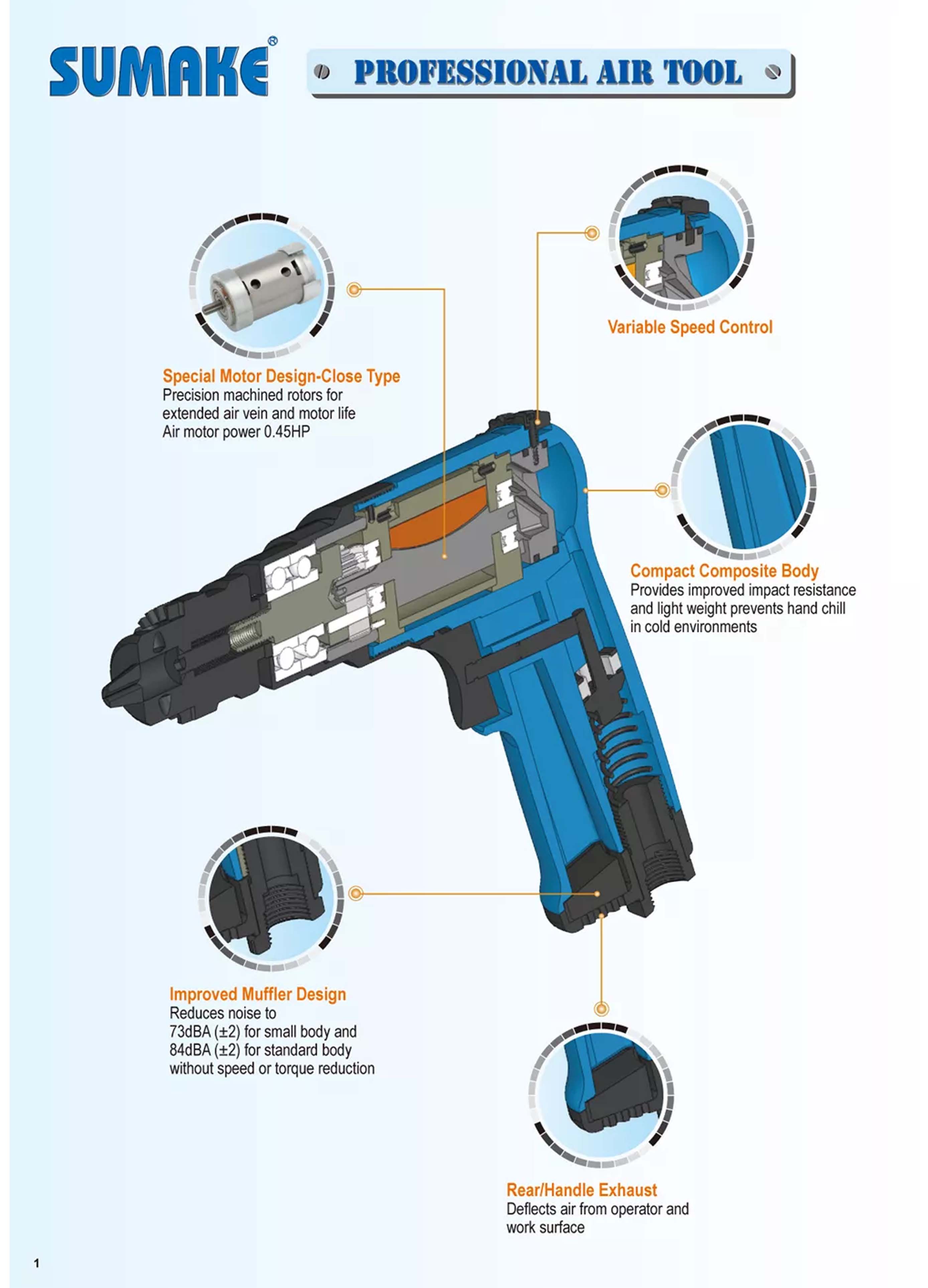 Máy chà nhám, đánh bóng hơi mini vỏ composite 3 inch, Sumake ST-C222