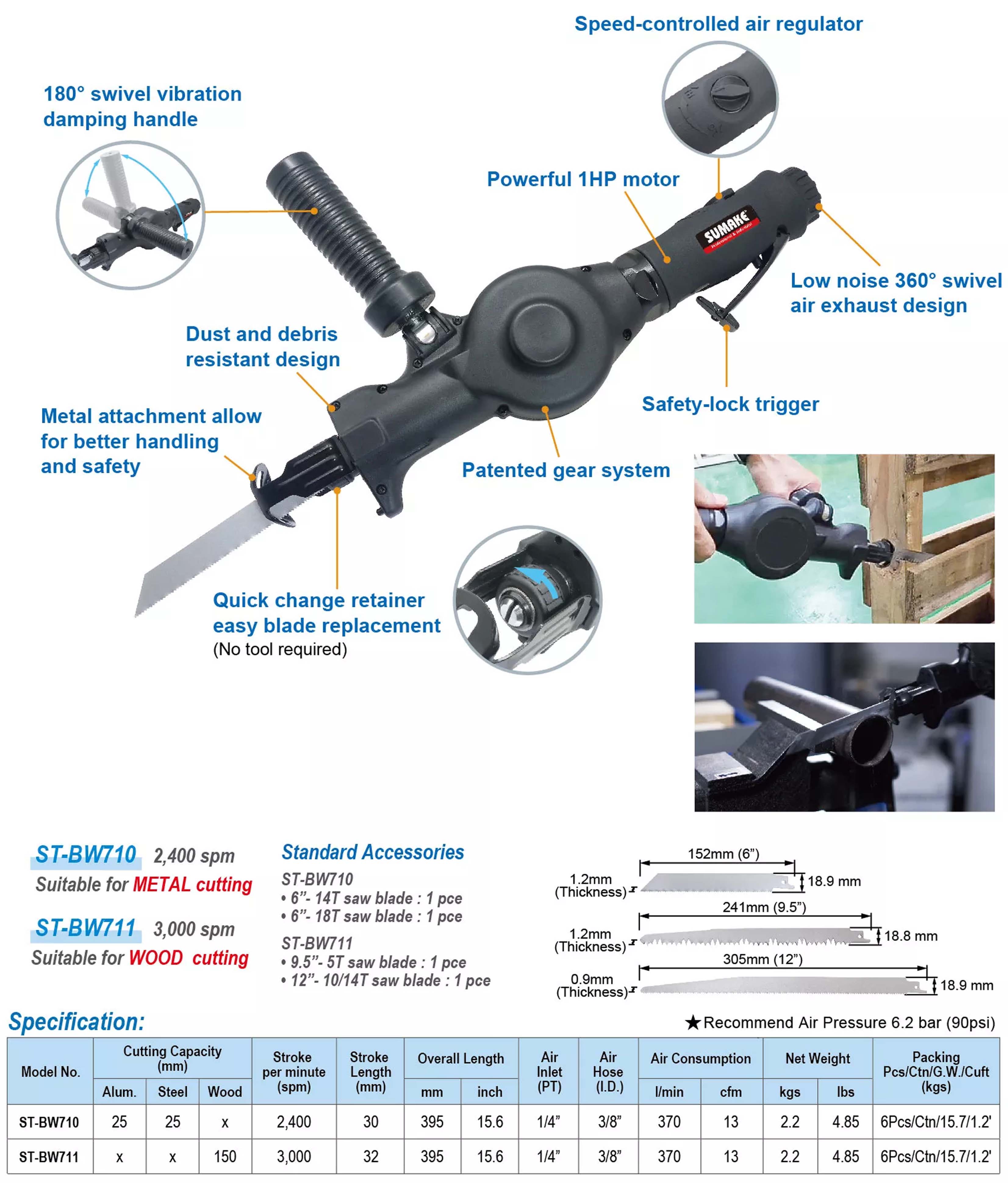 Máy cưa khí nén dẫn động bánh răng chuyên nghiệp Sumake ST-BW711