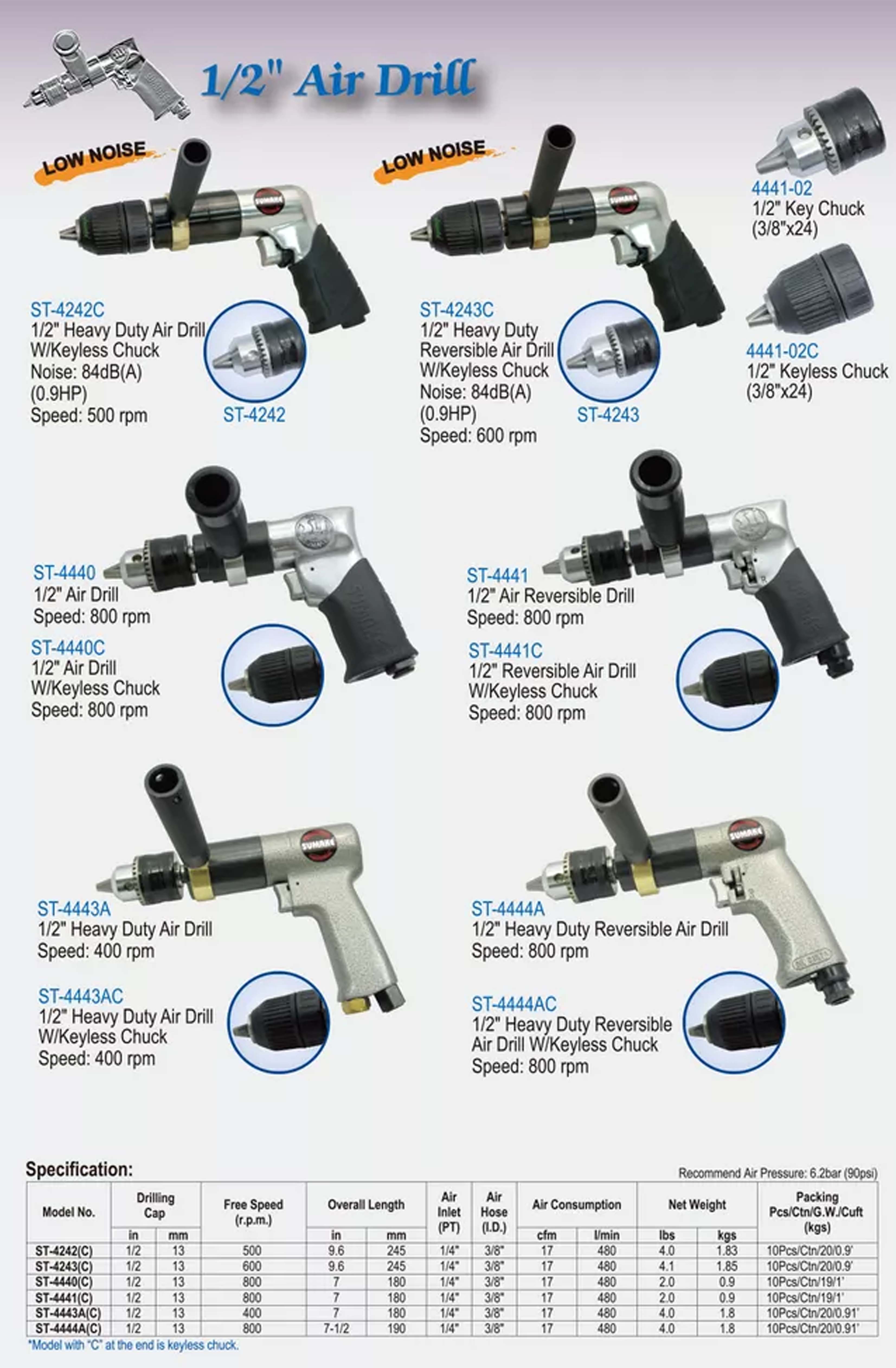 Máy khoan hơi đảo chiều tải nặng 1/2 inch, mâm kẹp không chìa, Sumake, ST-4243C