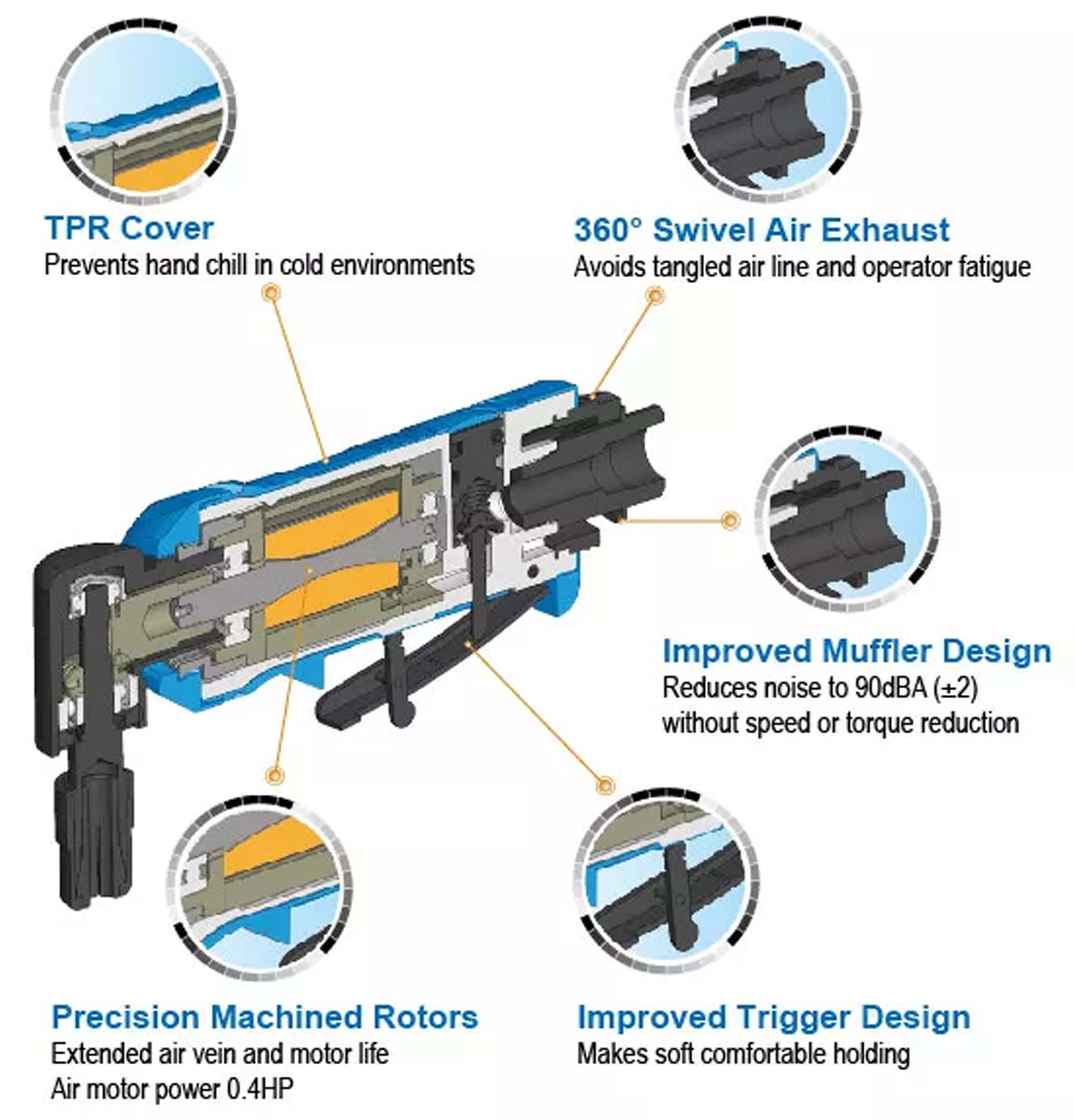 Máy khoan hơi thẳng 3/8 inch, 0.4HP, 2.500 vòng/phút, Sumake ST-M5015
