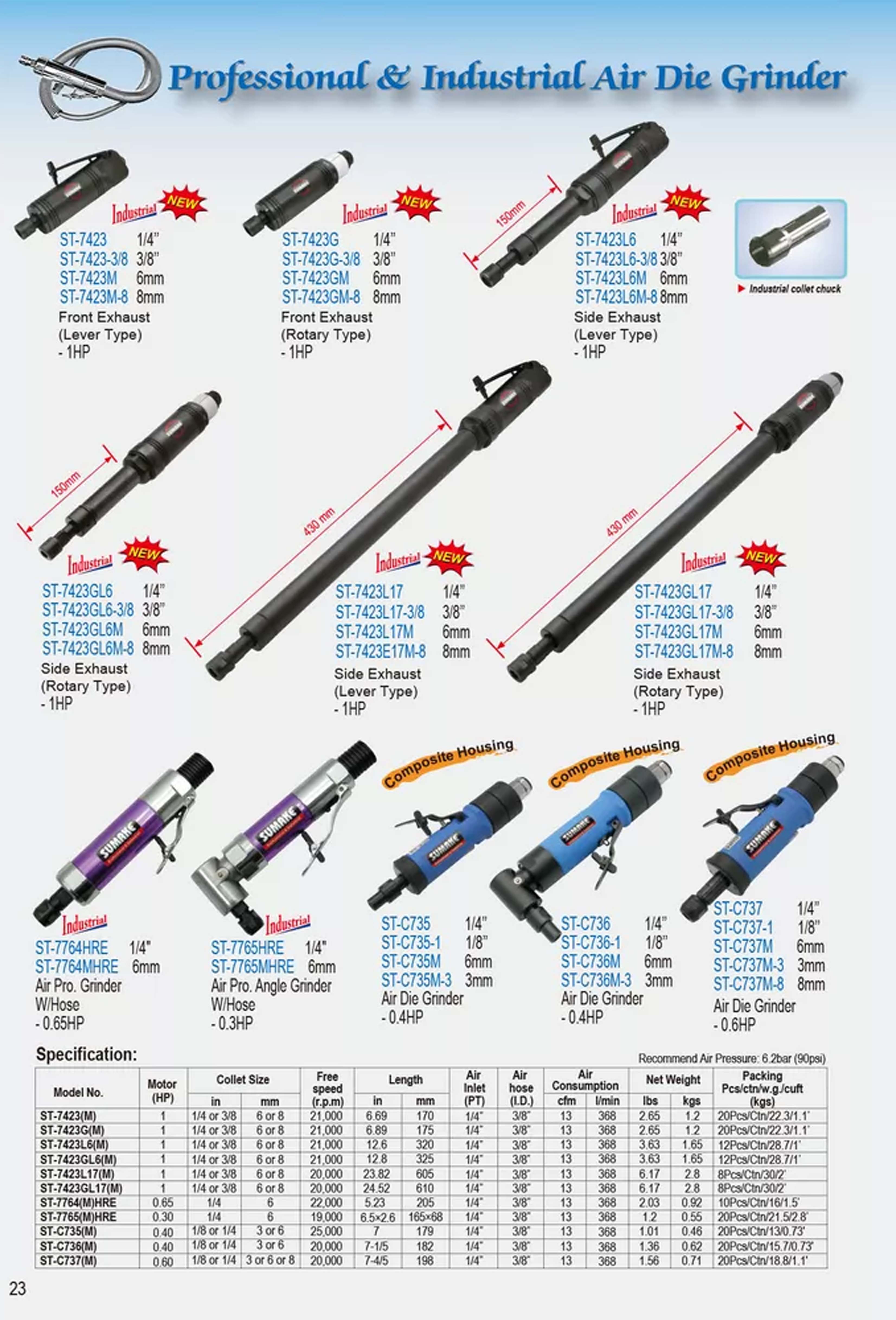 Máy mài hơi 1/4 inch, ống xả phía trước, Sumake ST-7423G(M)