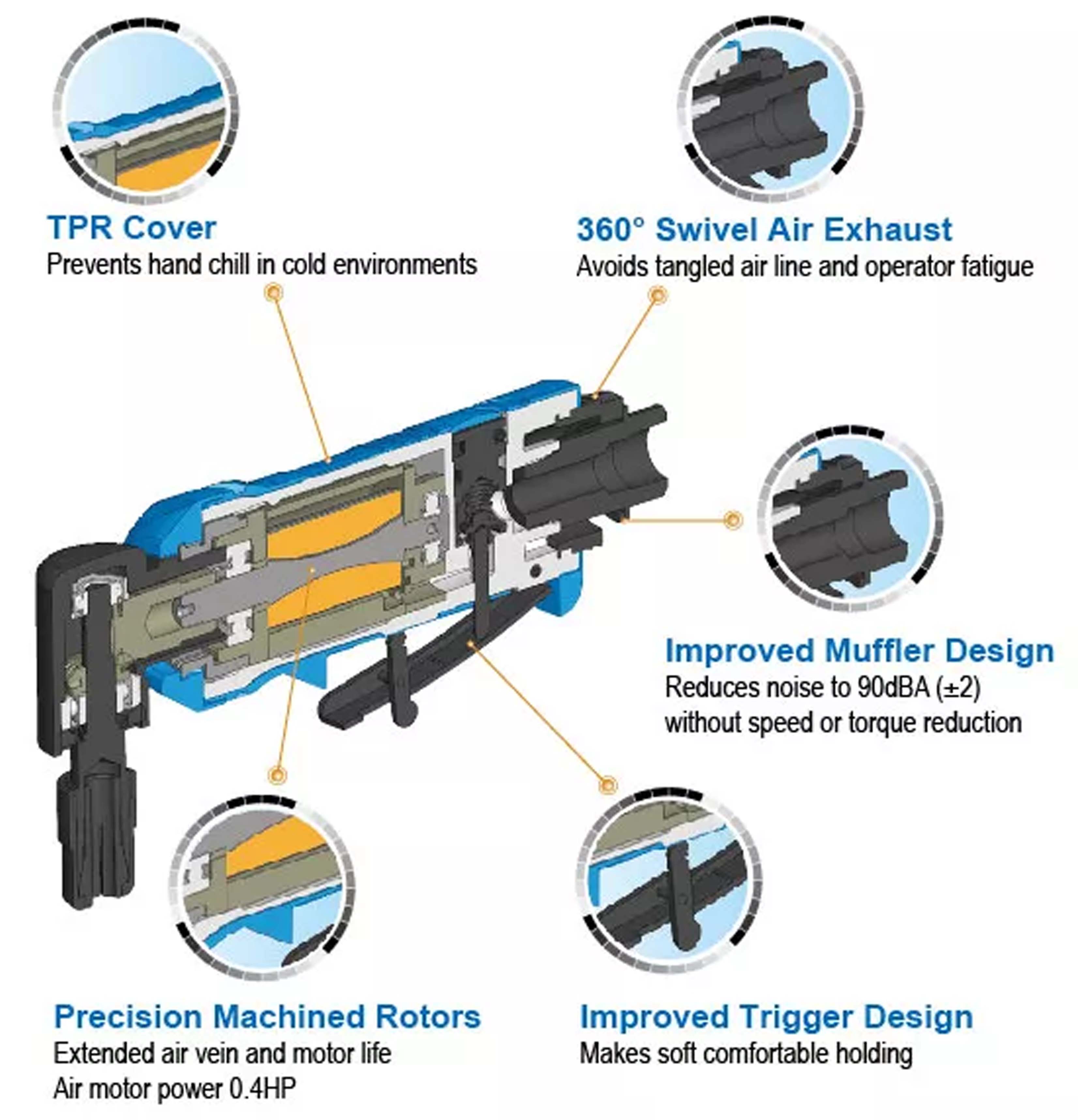 Máy mài hơi góc, Sumake ST-M5041, đầu kẹp 1/4 inch