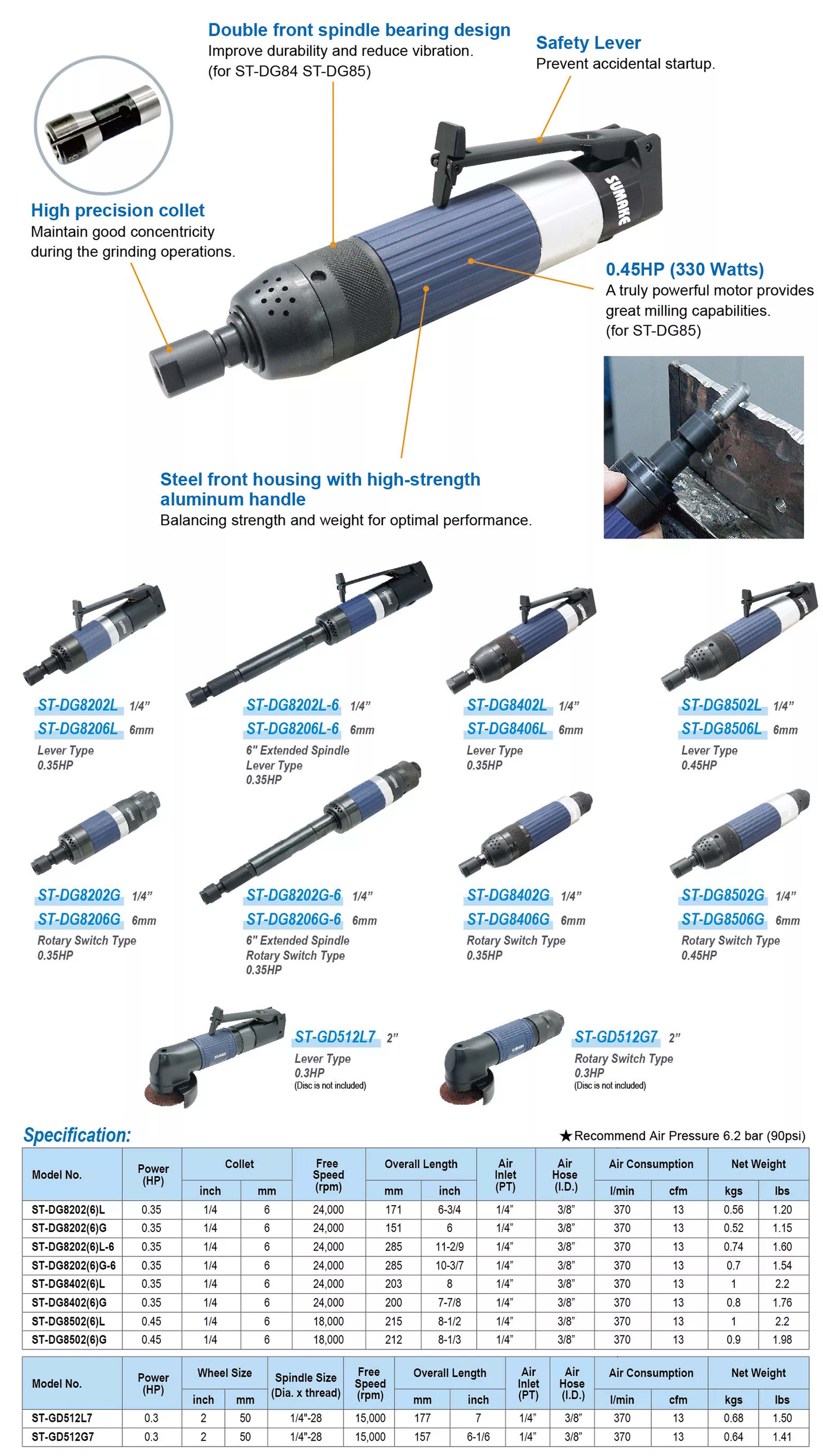 Máy mài hơi Sumake ST-DG8502G, 1/4 inch, công nghiệp