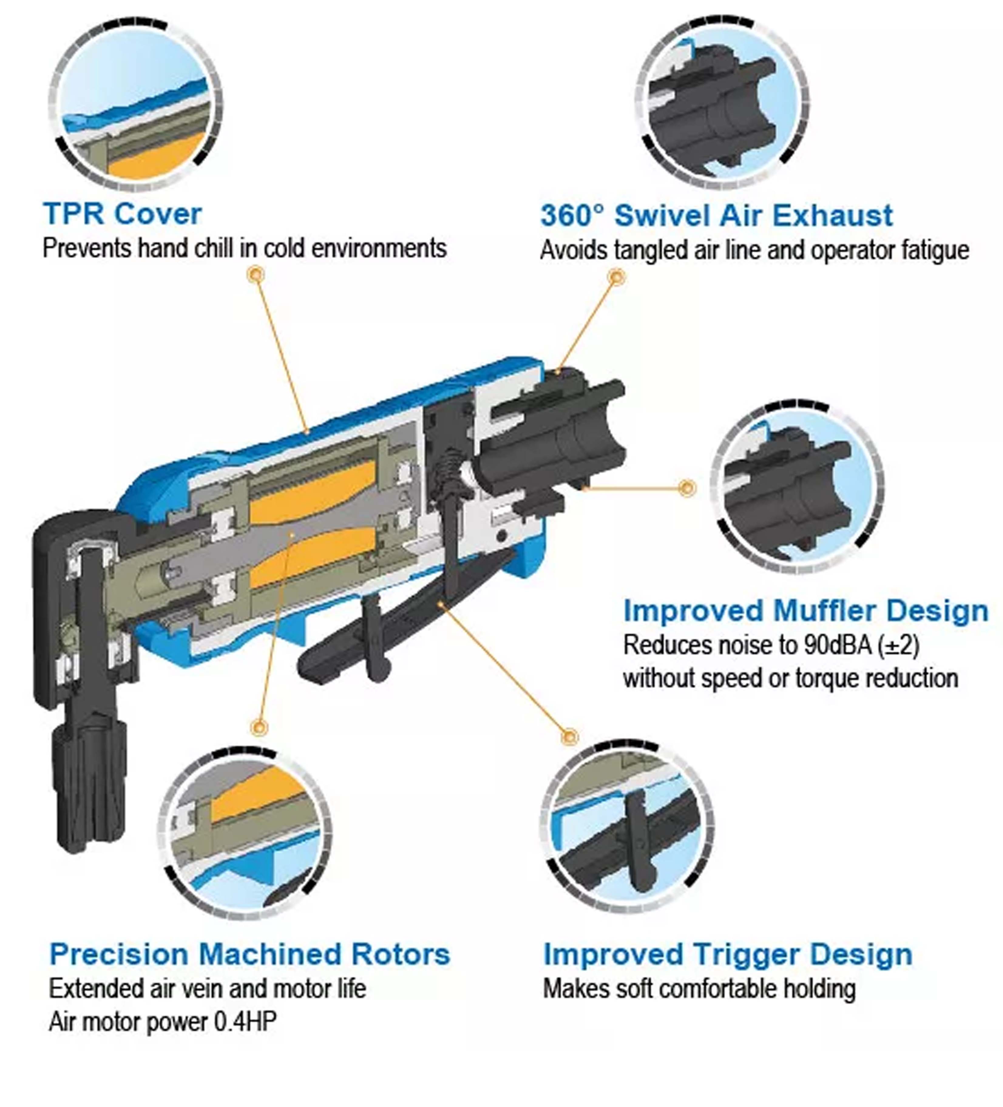 Máy mài hơi điều chỉnh tốc độ thấp 1/4 inch, Sumake ST-M5042