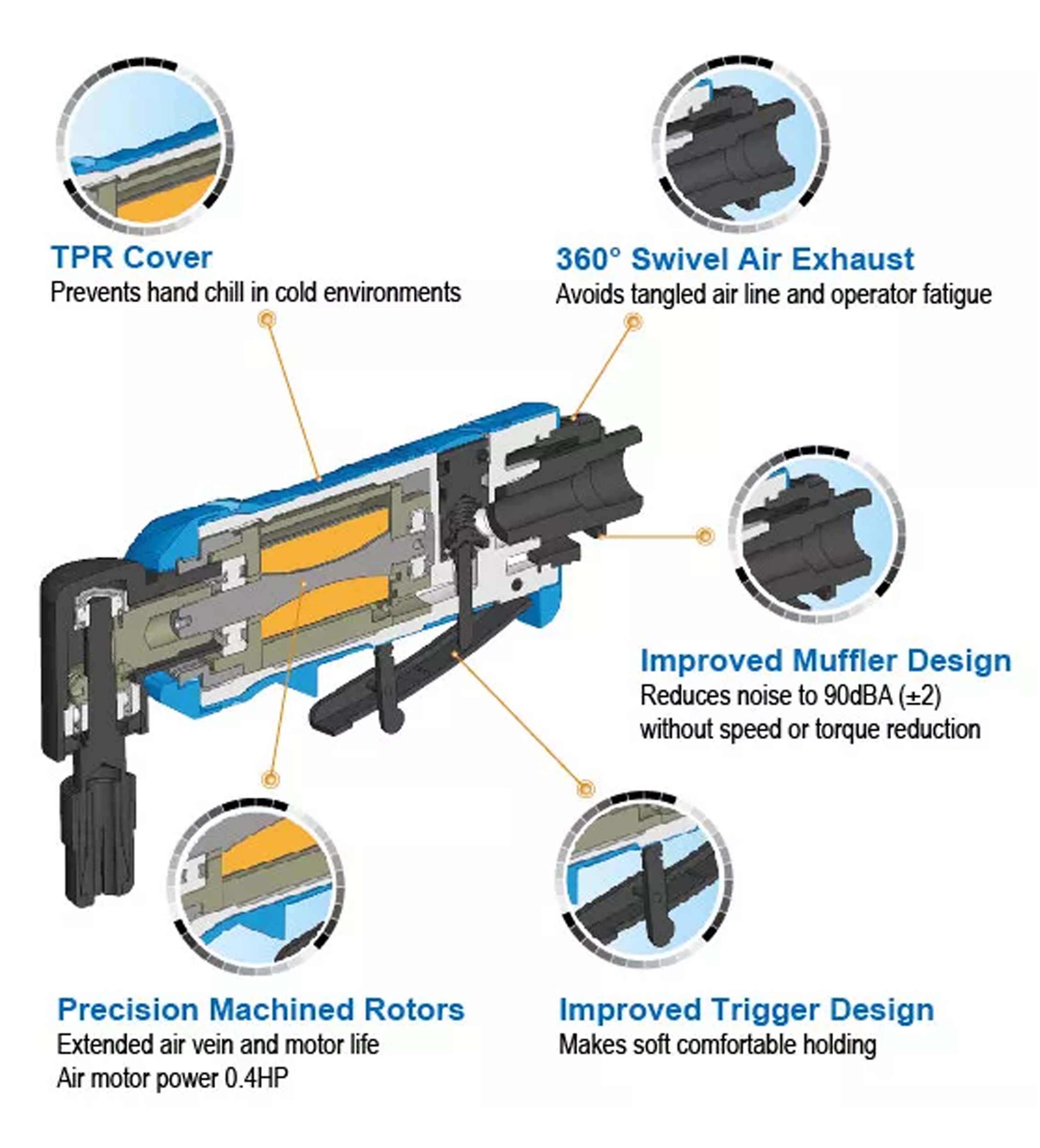 Máy mài hơi điều chỉnh tốc độ thấp 6 mm, Sumake ST-M5042M