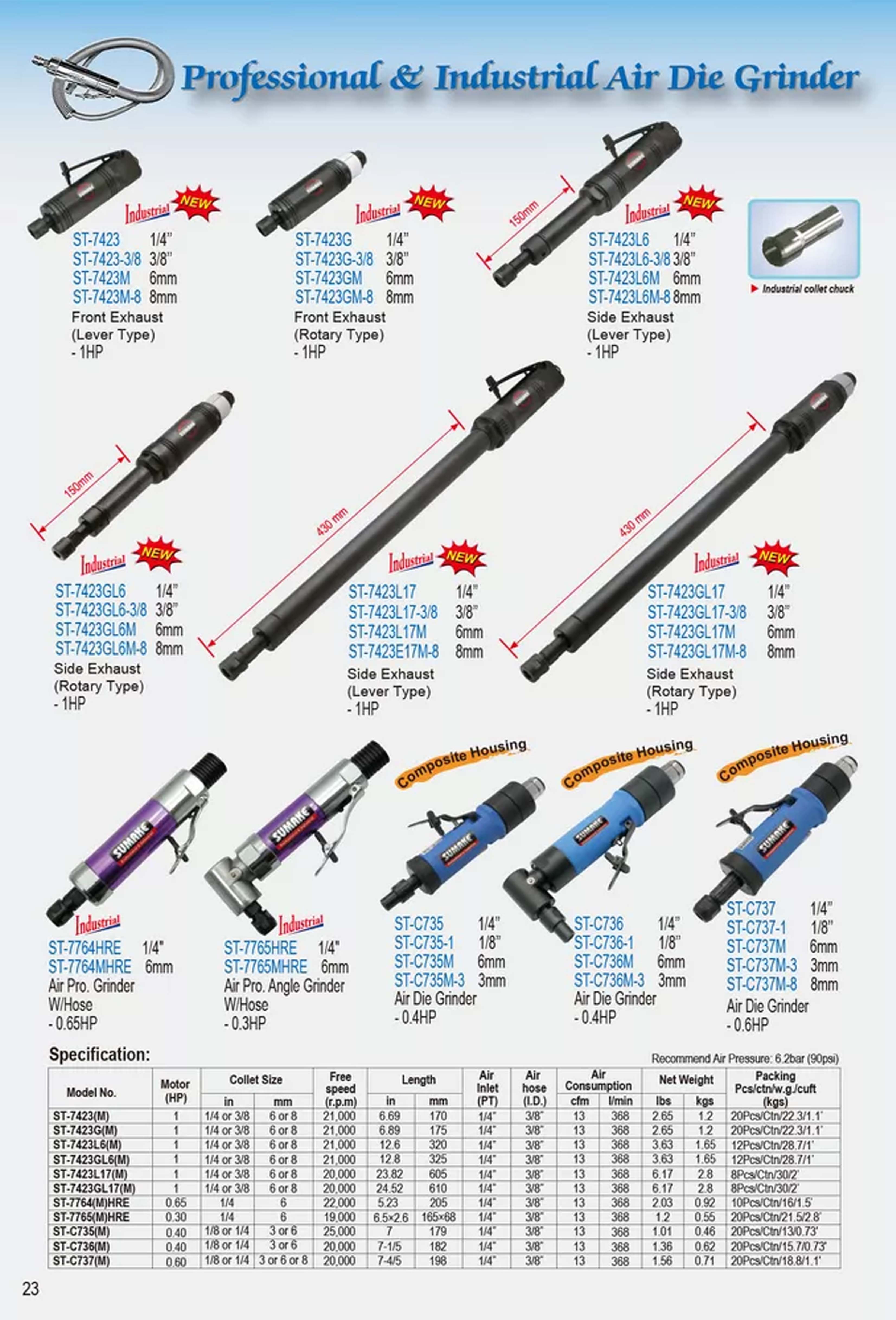 Máy mài hơi trục kéo dài 17 inch, ống xả bên, Sumake ST-7423GL17(M)