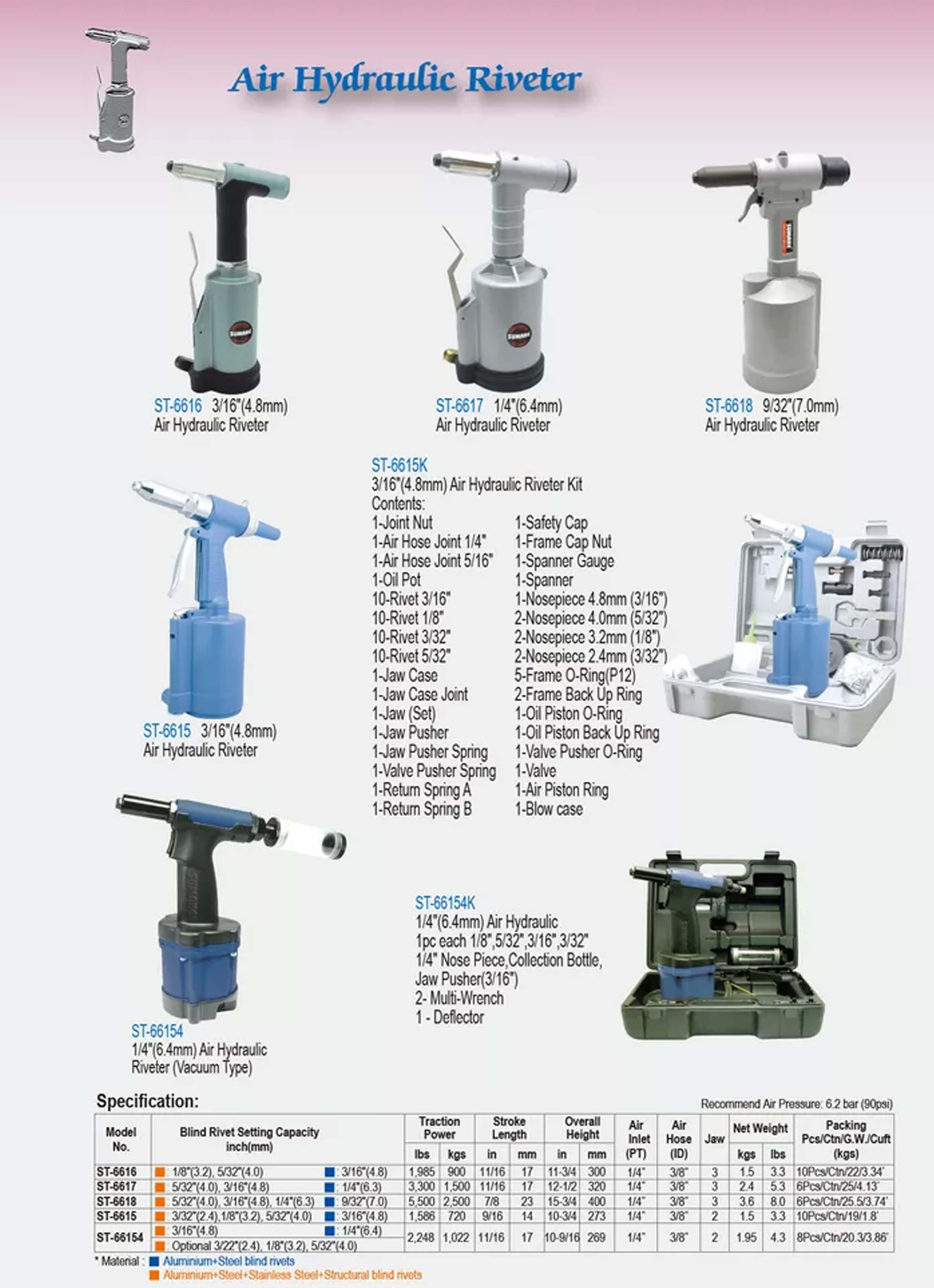 Máy rút đinh tán hơi thủy lực Sumake ST-6616 3/16 inch, hành trình 17 mm