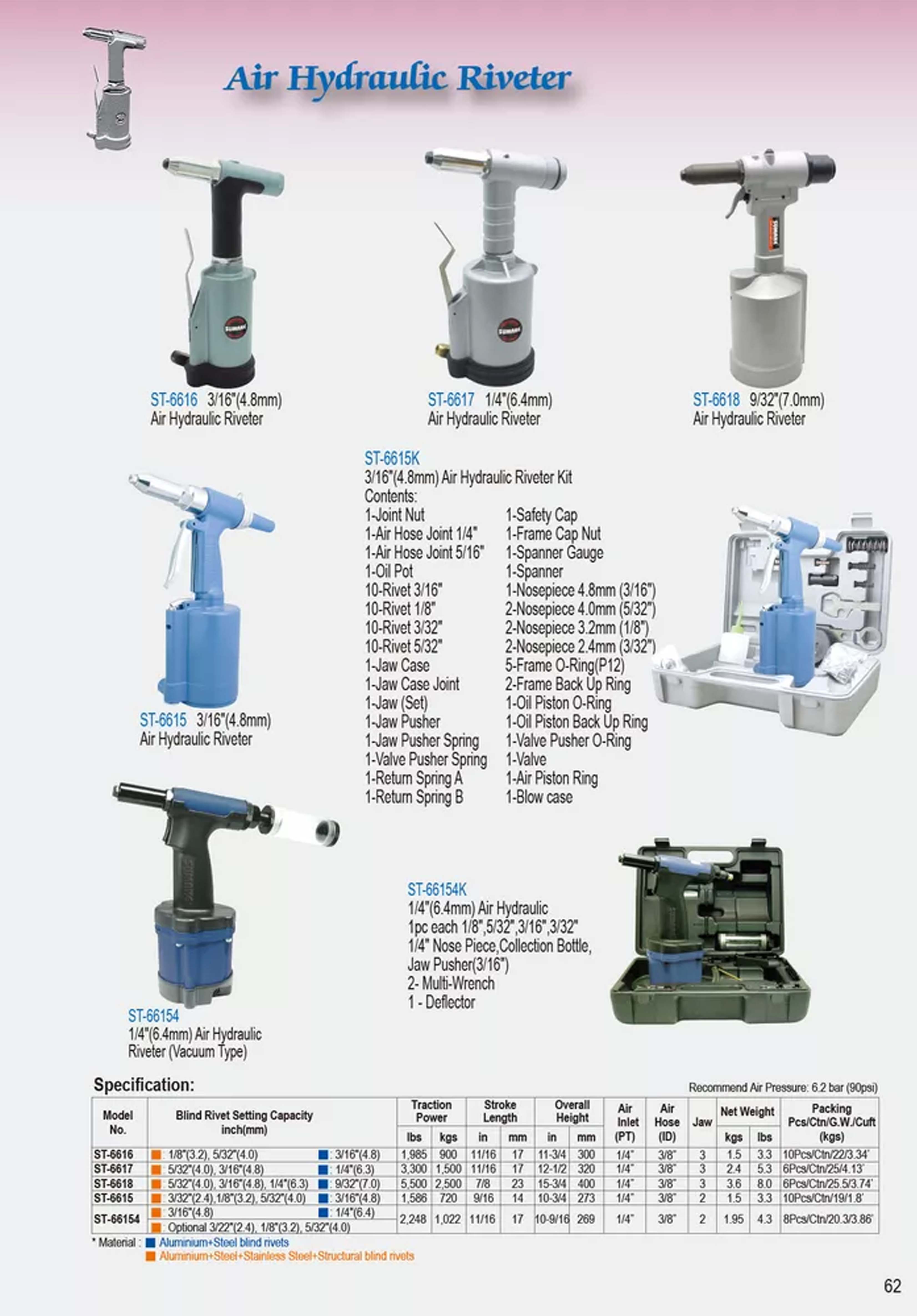Máy rút đinh tán hơi thủy lực Sumake ST-6617 1/4 inch (6.3 mm)