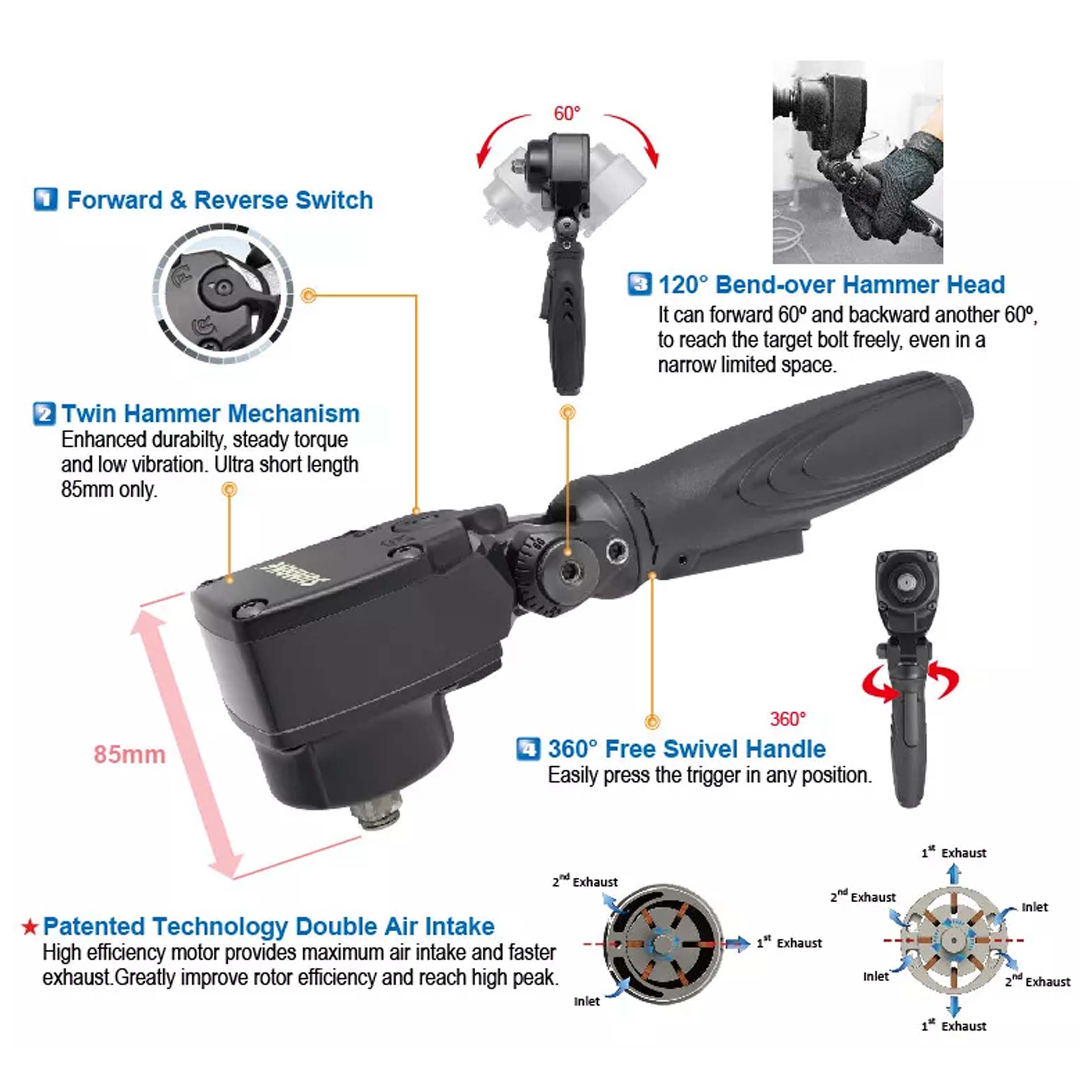 Thông tin sản phẩm