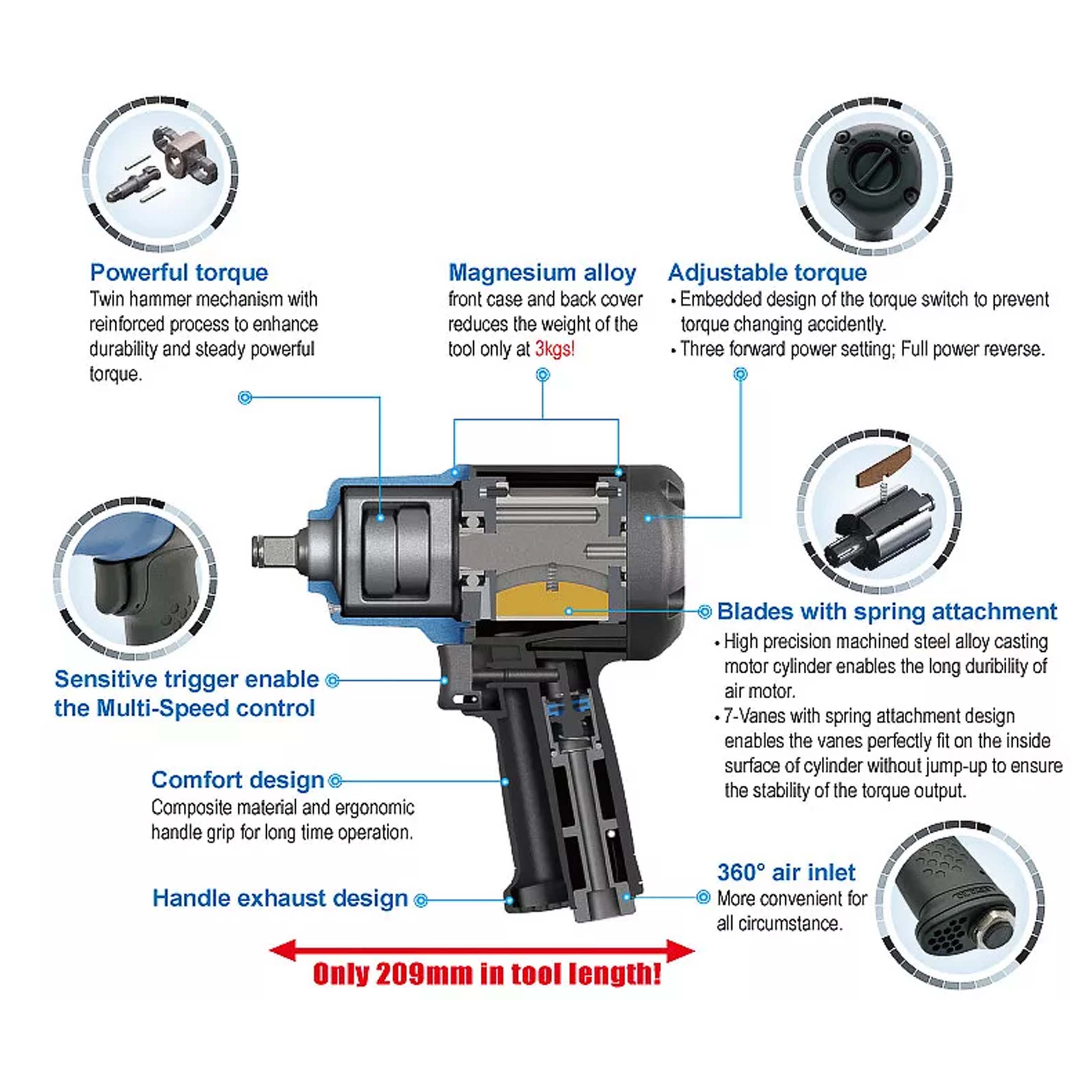 Thông tin sản phẩm