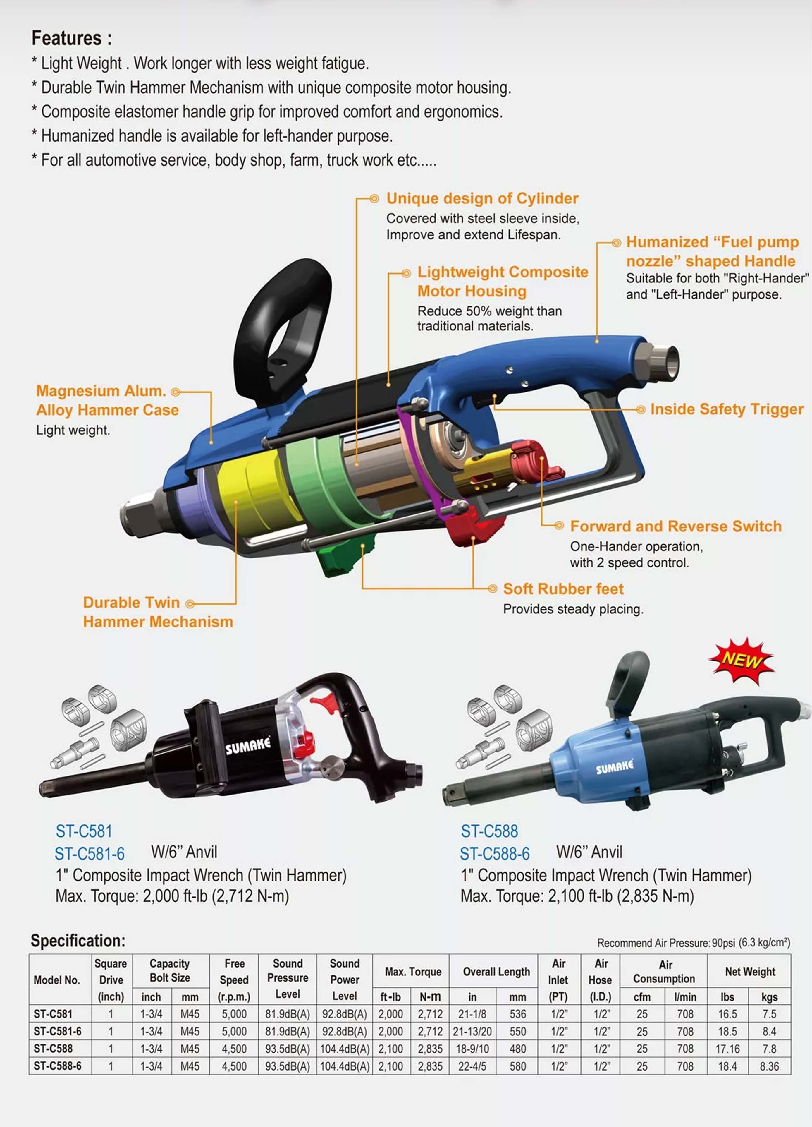Thông tin sản phẩm