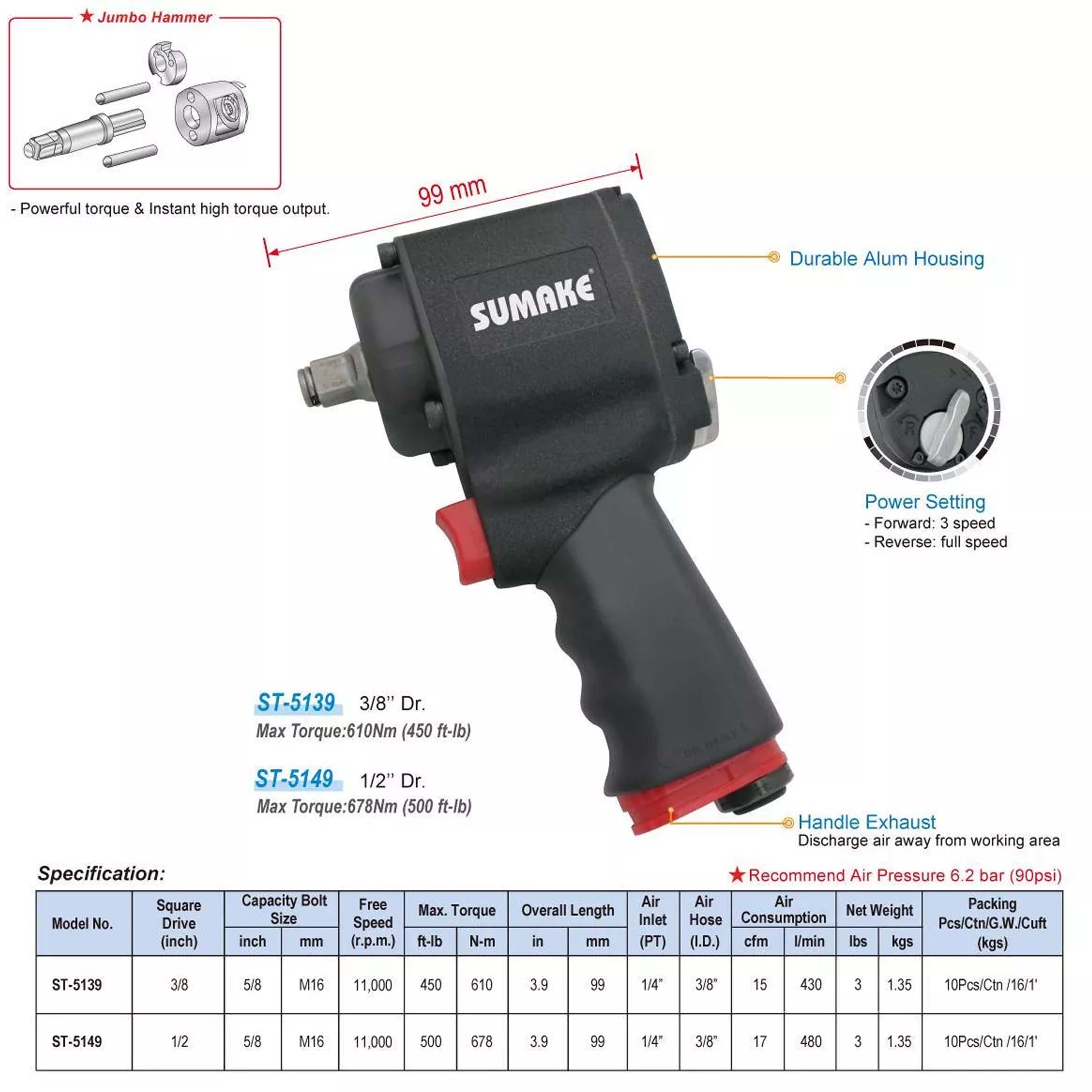 Thông tin sản phẩm