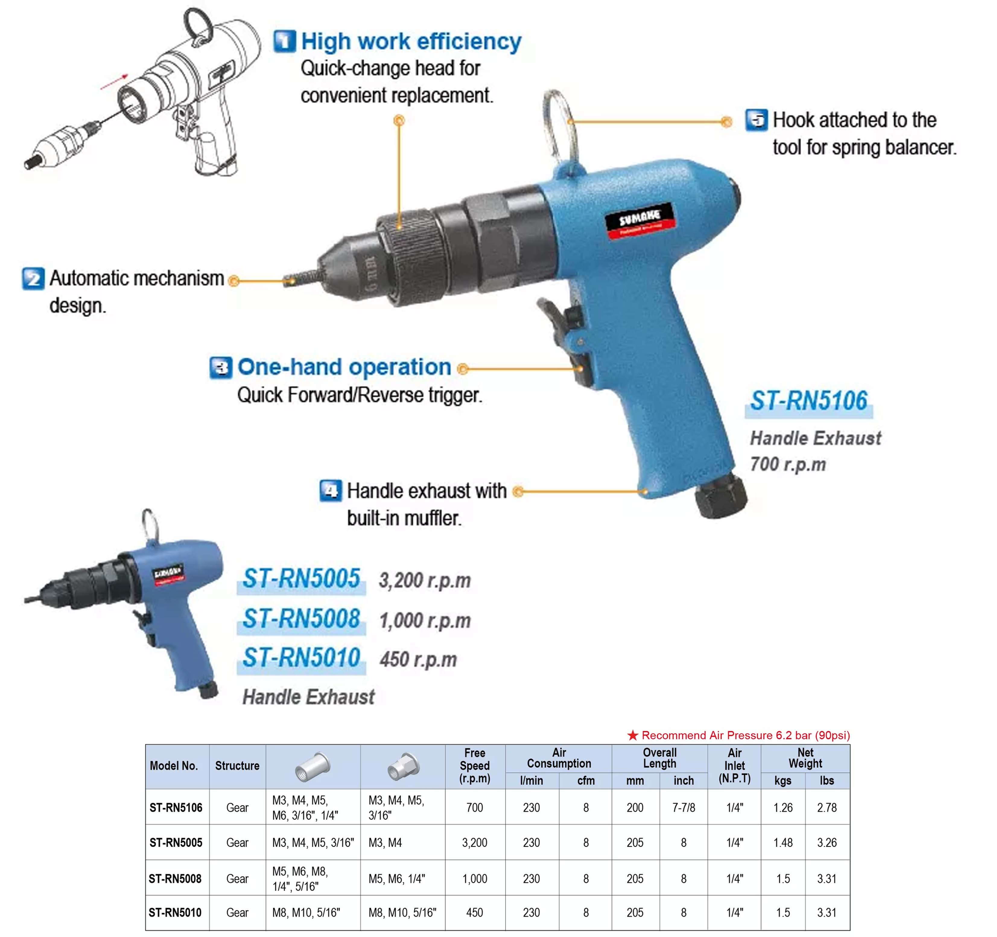 Máy tán đai ốc hơi chuyên nghiệp Sumake ST-RN5106
