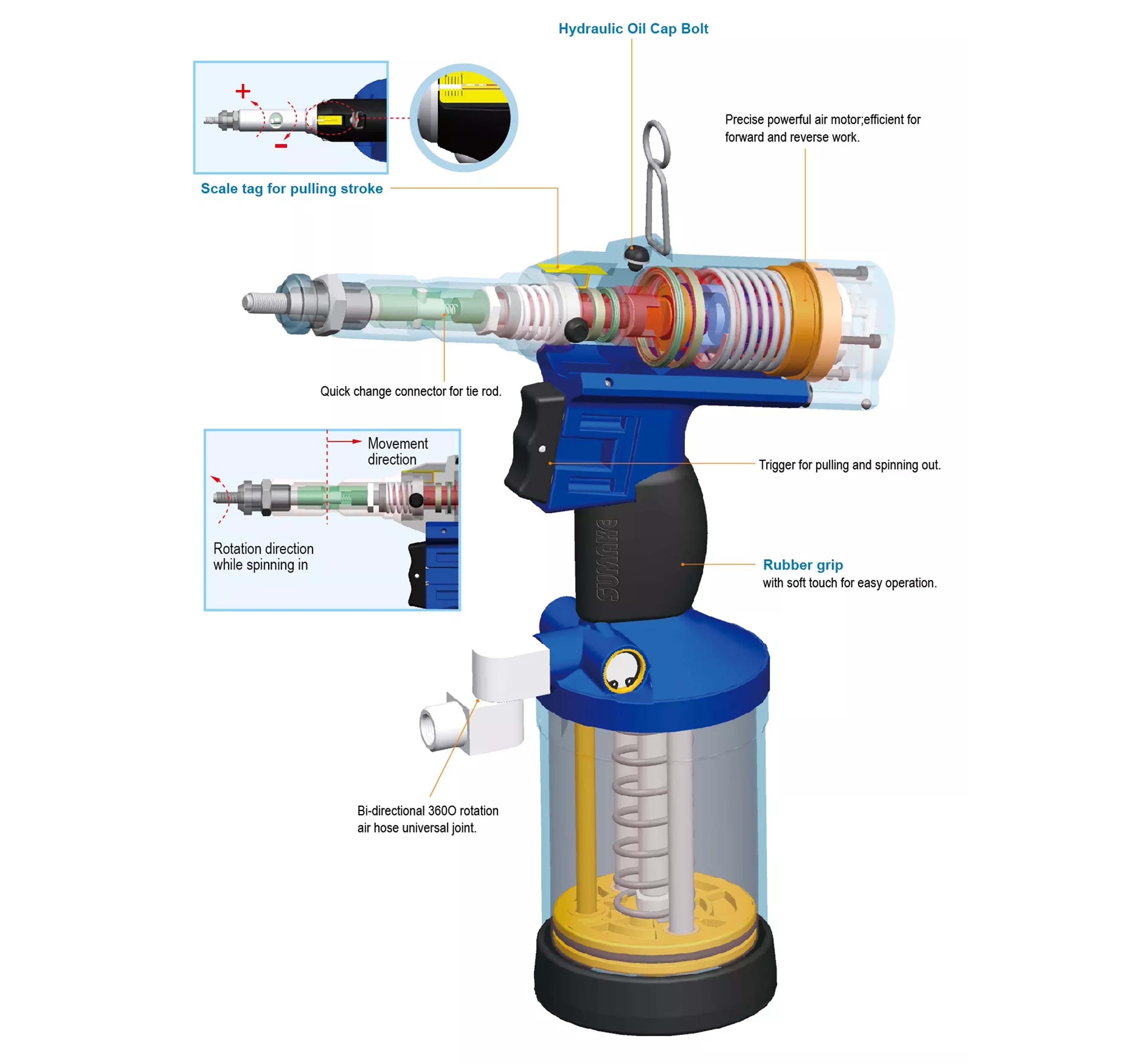 Máy tán đai ốc hơi công nghiệp Sumake ST-6360S