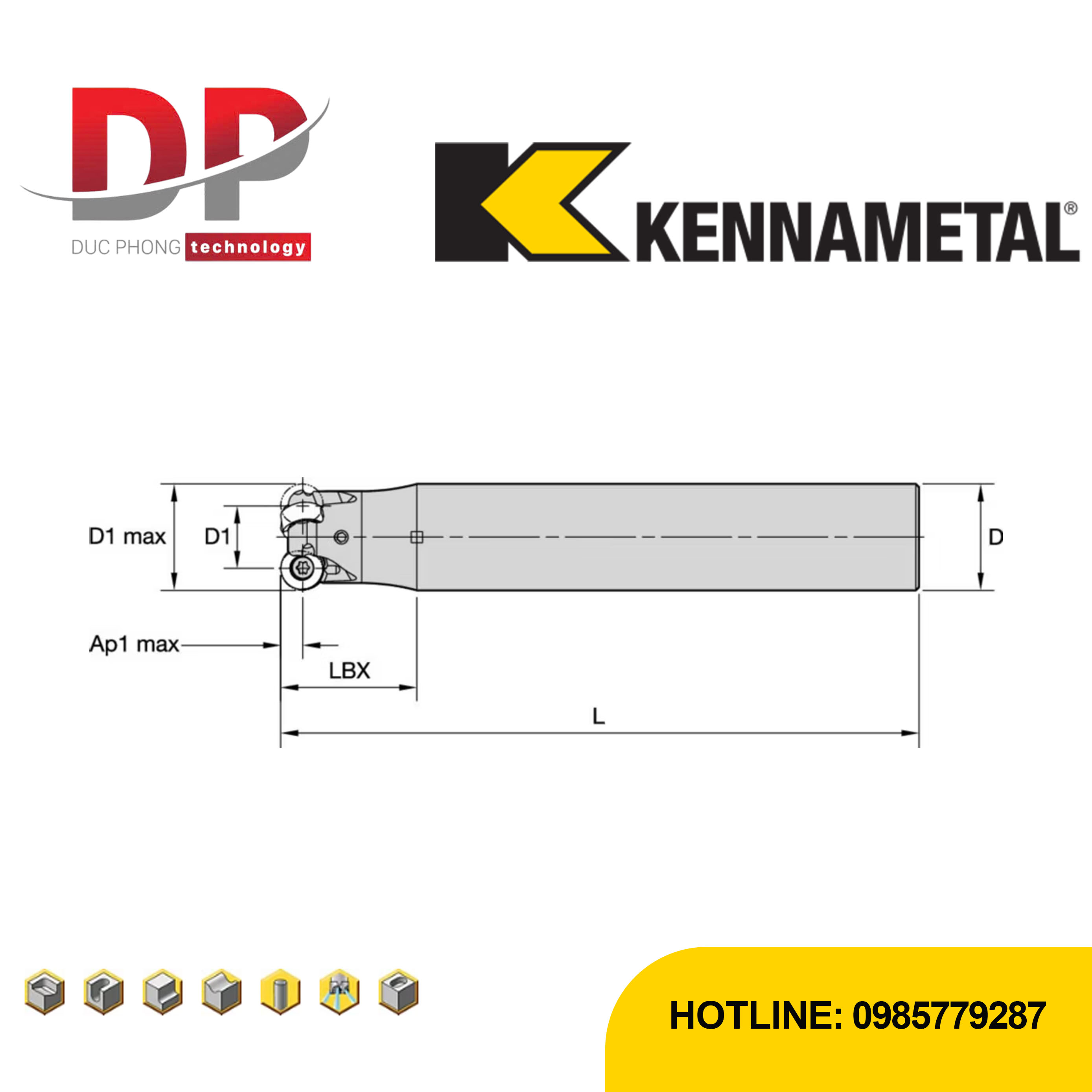 Thông số dao phay kennametal