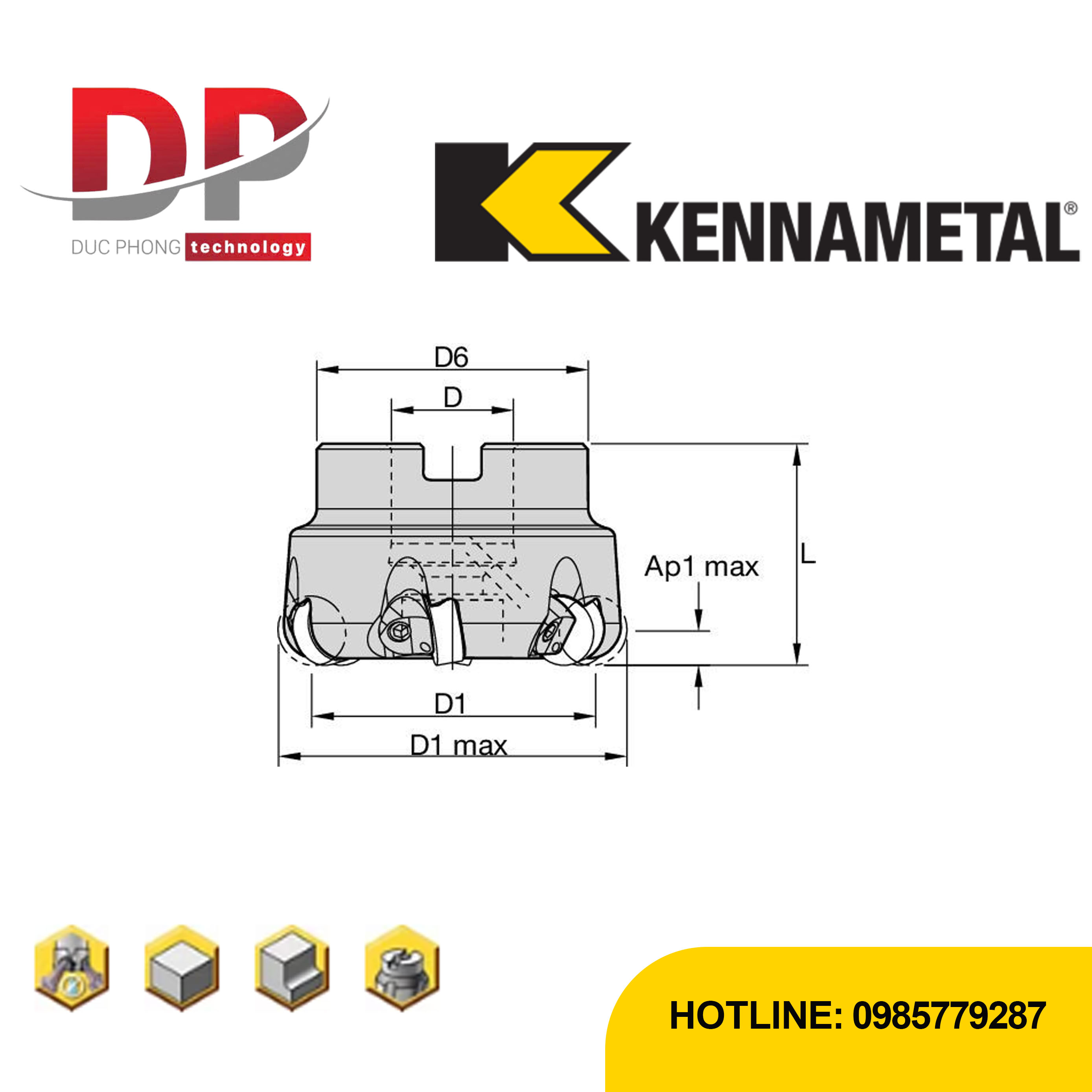 Thông số dao phay kennametal