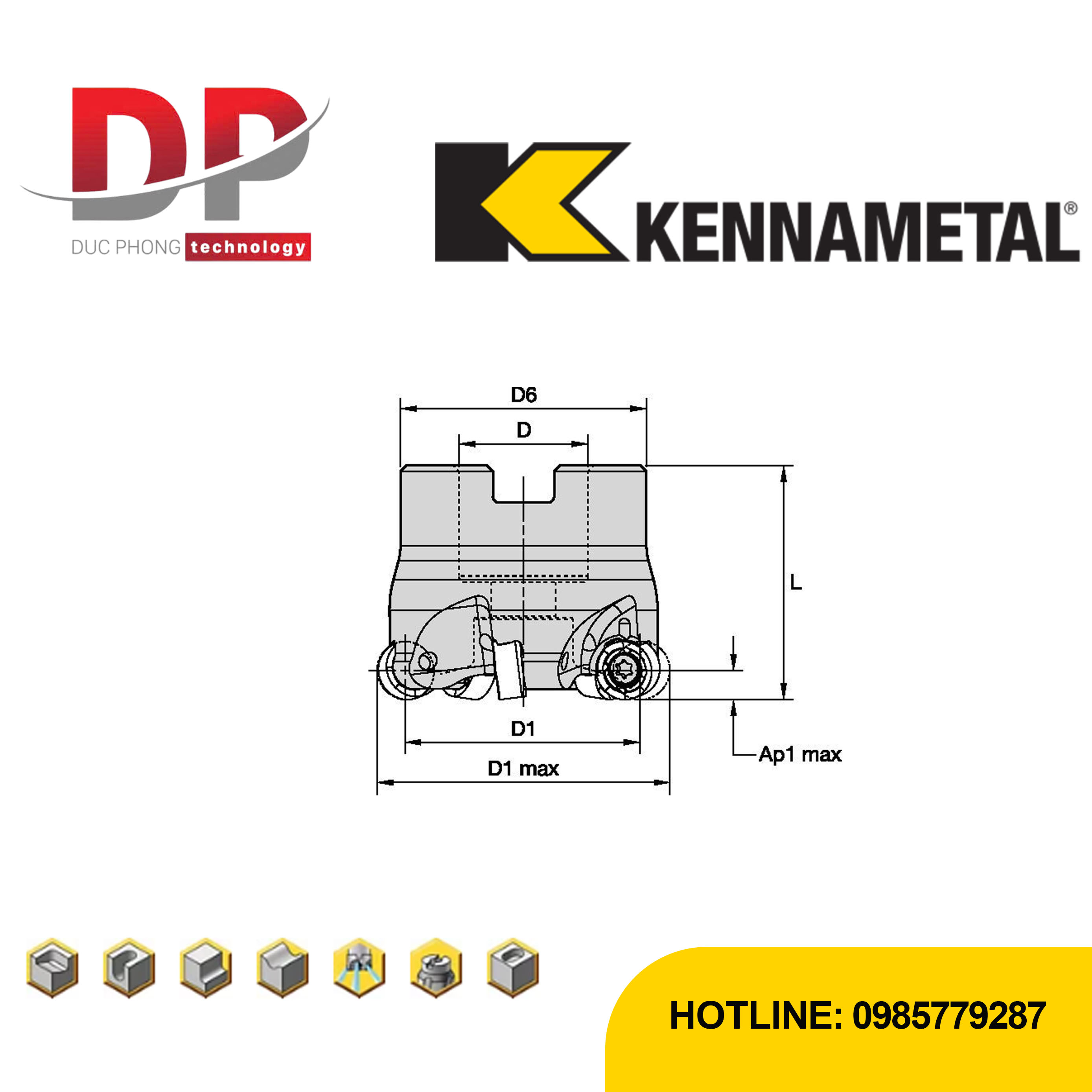 Thông số dao phay kennametal