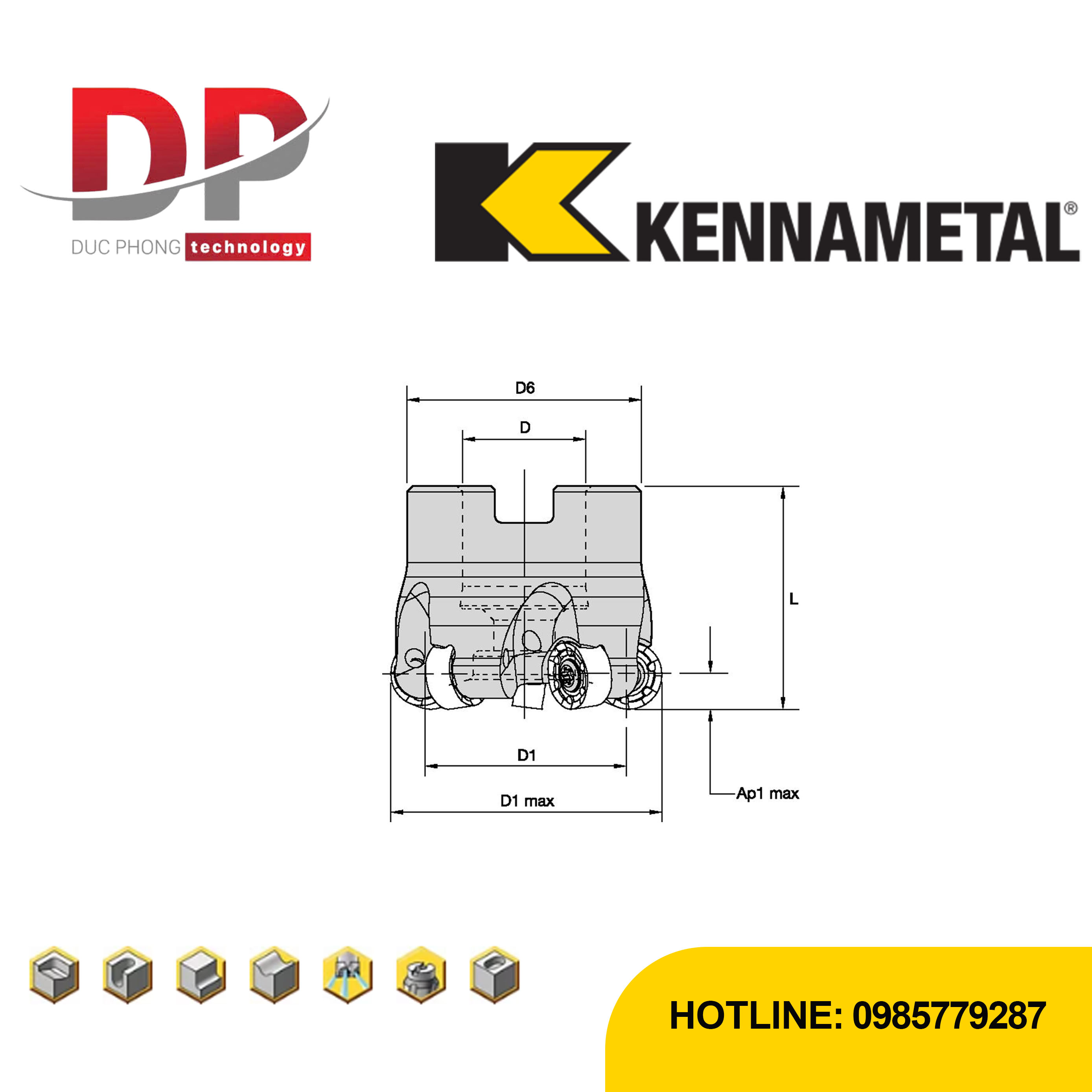 Thông số dao phay kennametal