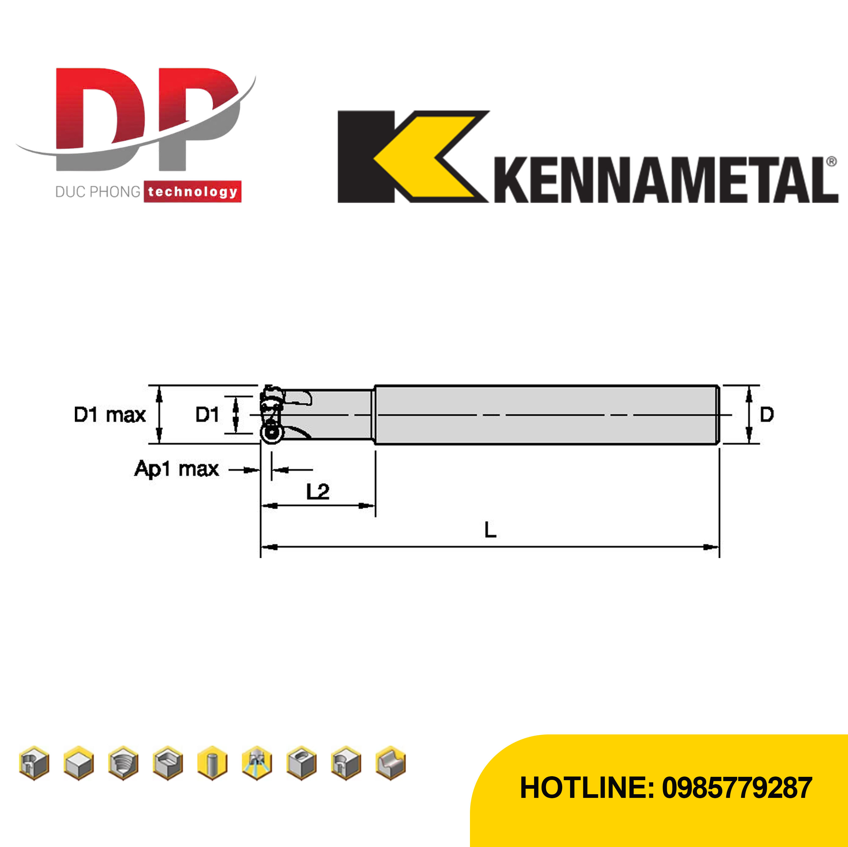 Thông số dao phay kennametal